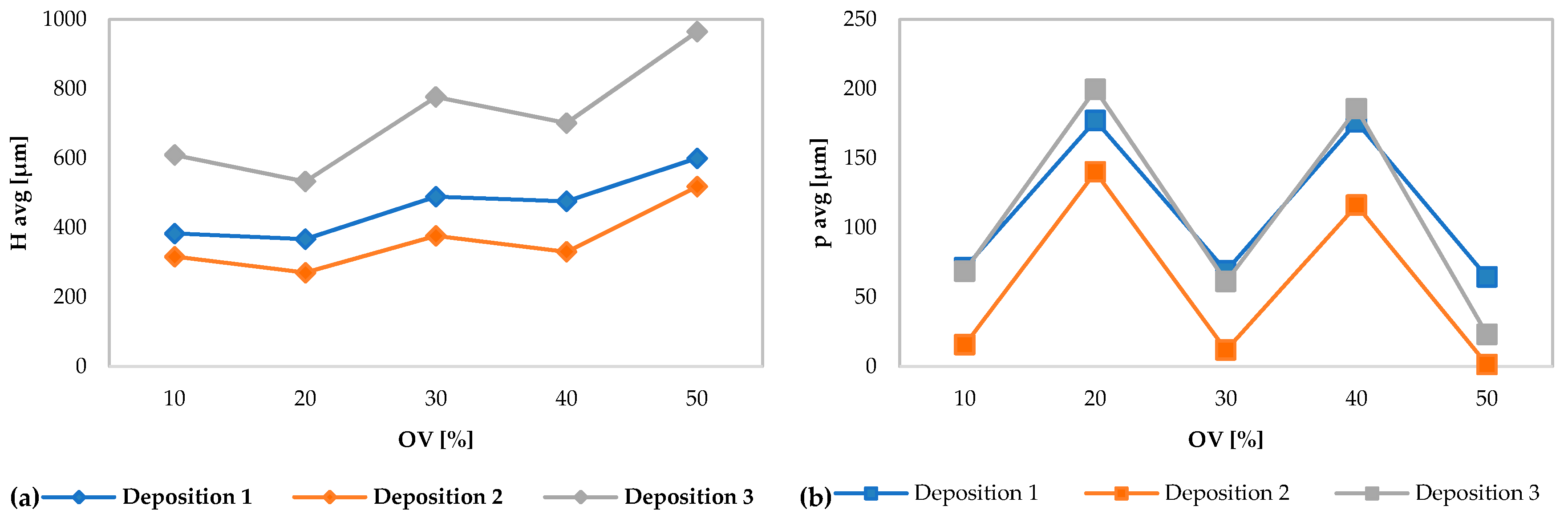 Materials 13 02658 g002