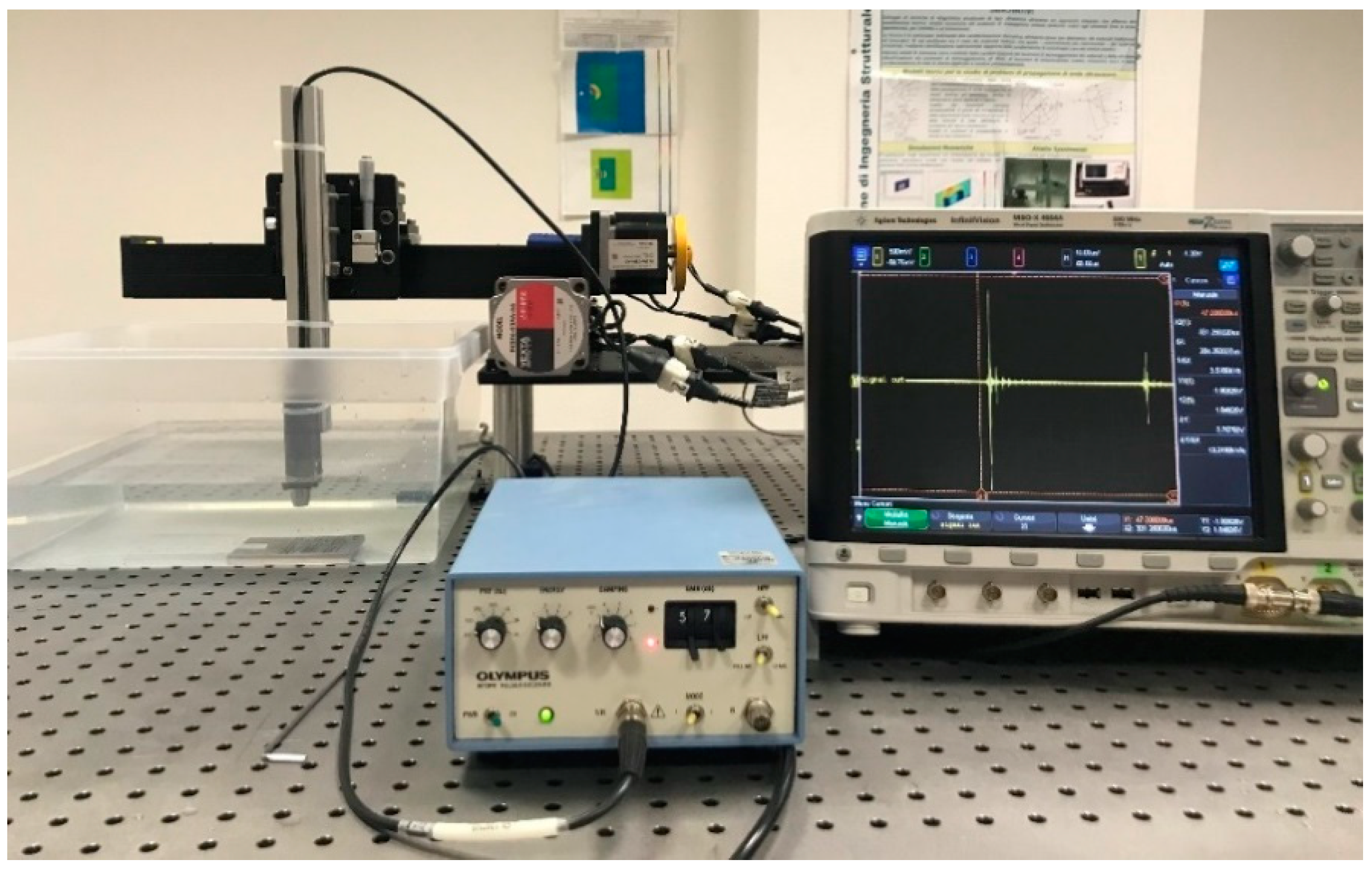 Materials 13 02658 g003