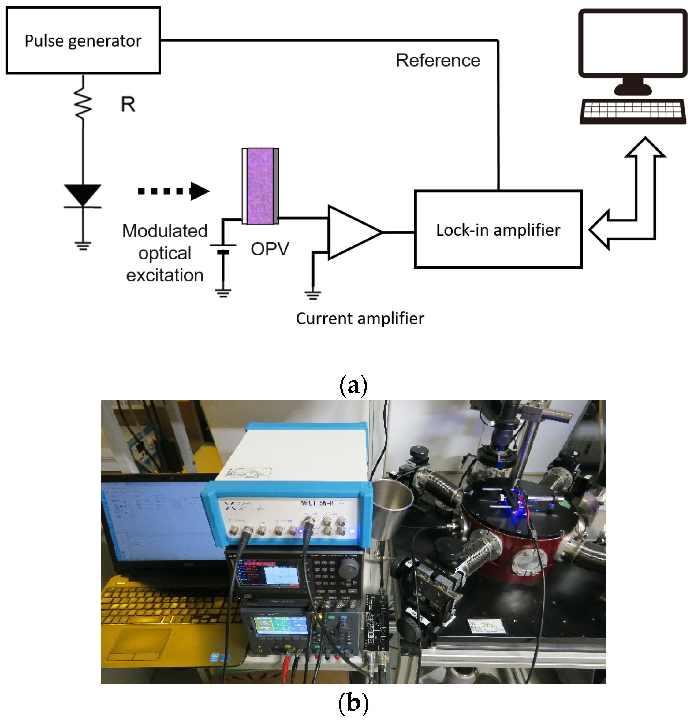 Materials 13 02660 g002 Materials 13 02660 g002