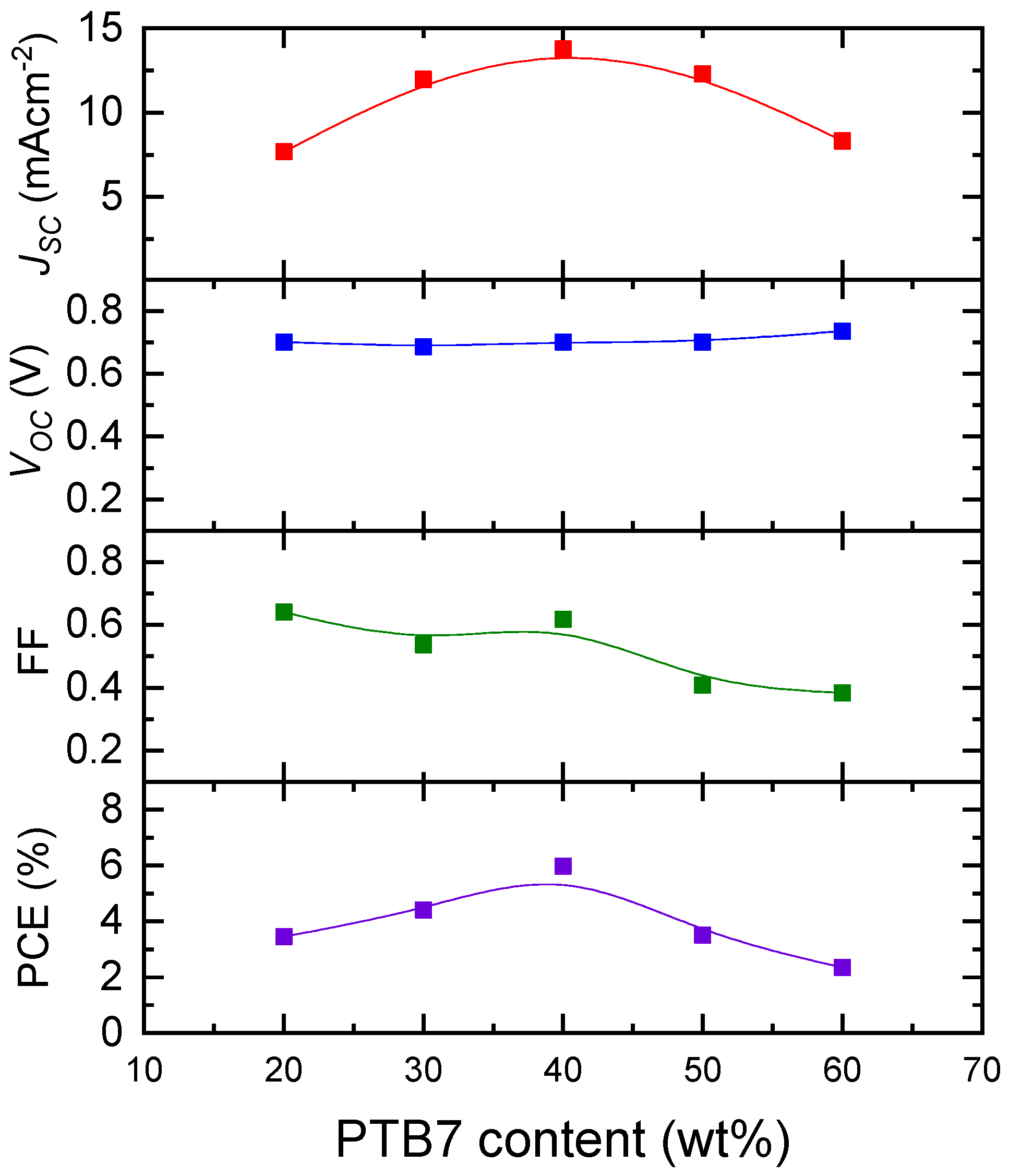 Materials 13 02660 g004 Materials 13 02660 g004