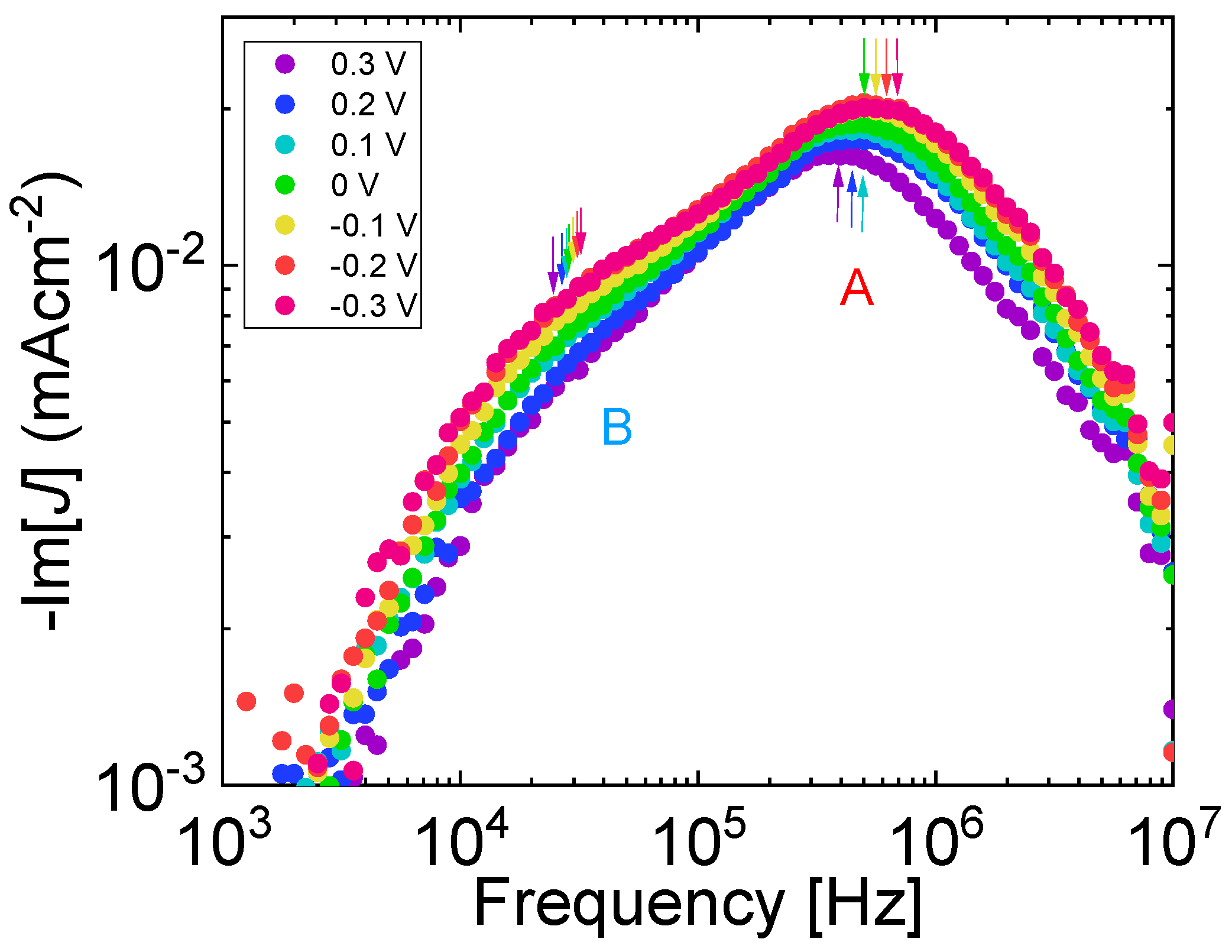 Materials 13 02660 g005 Materials 13 02660 g005