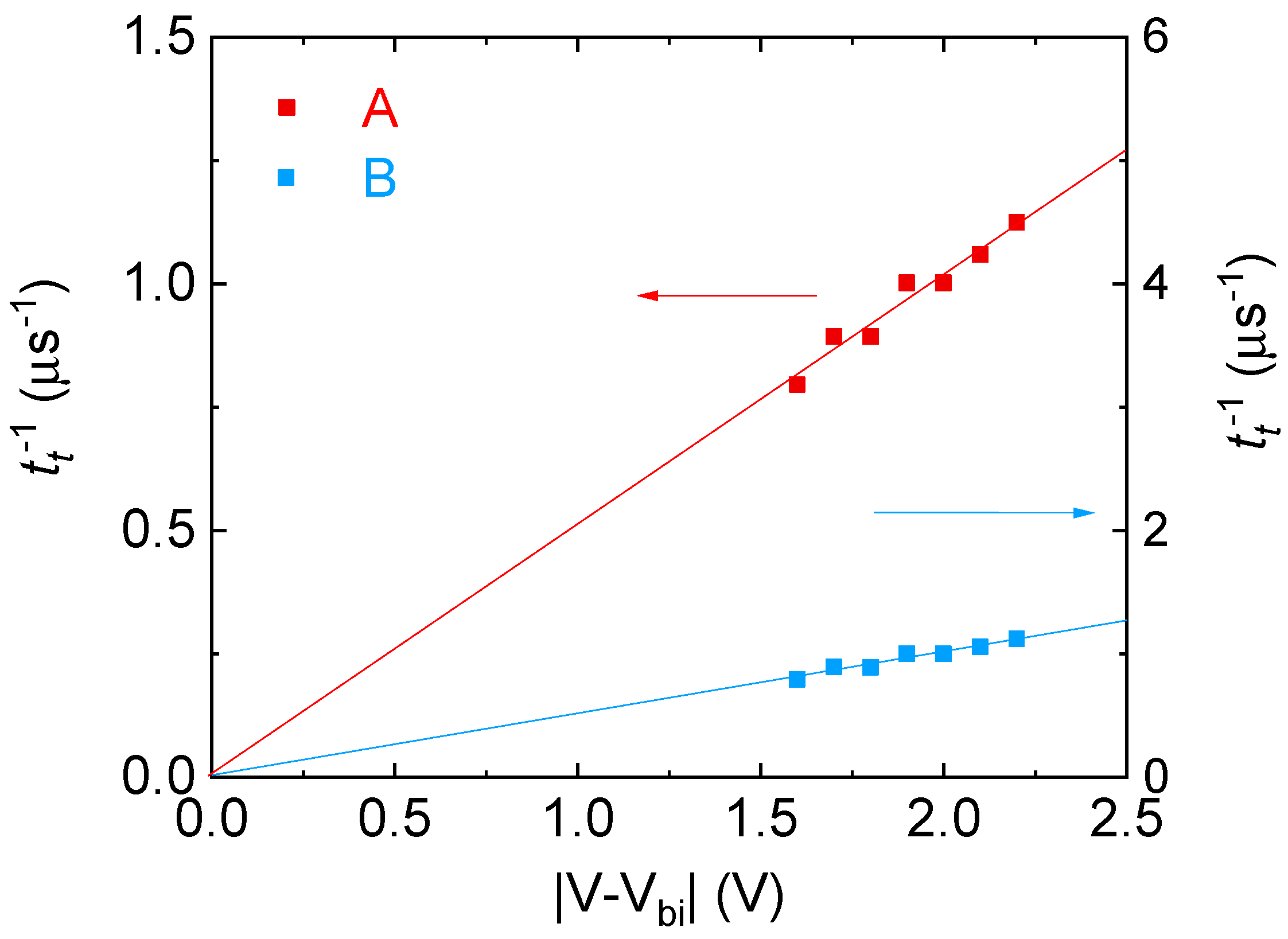 Materials 13 02660 g006 Materials 13 02660 g006