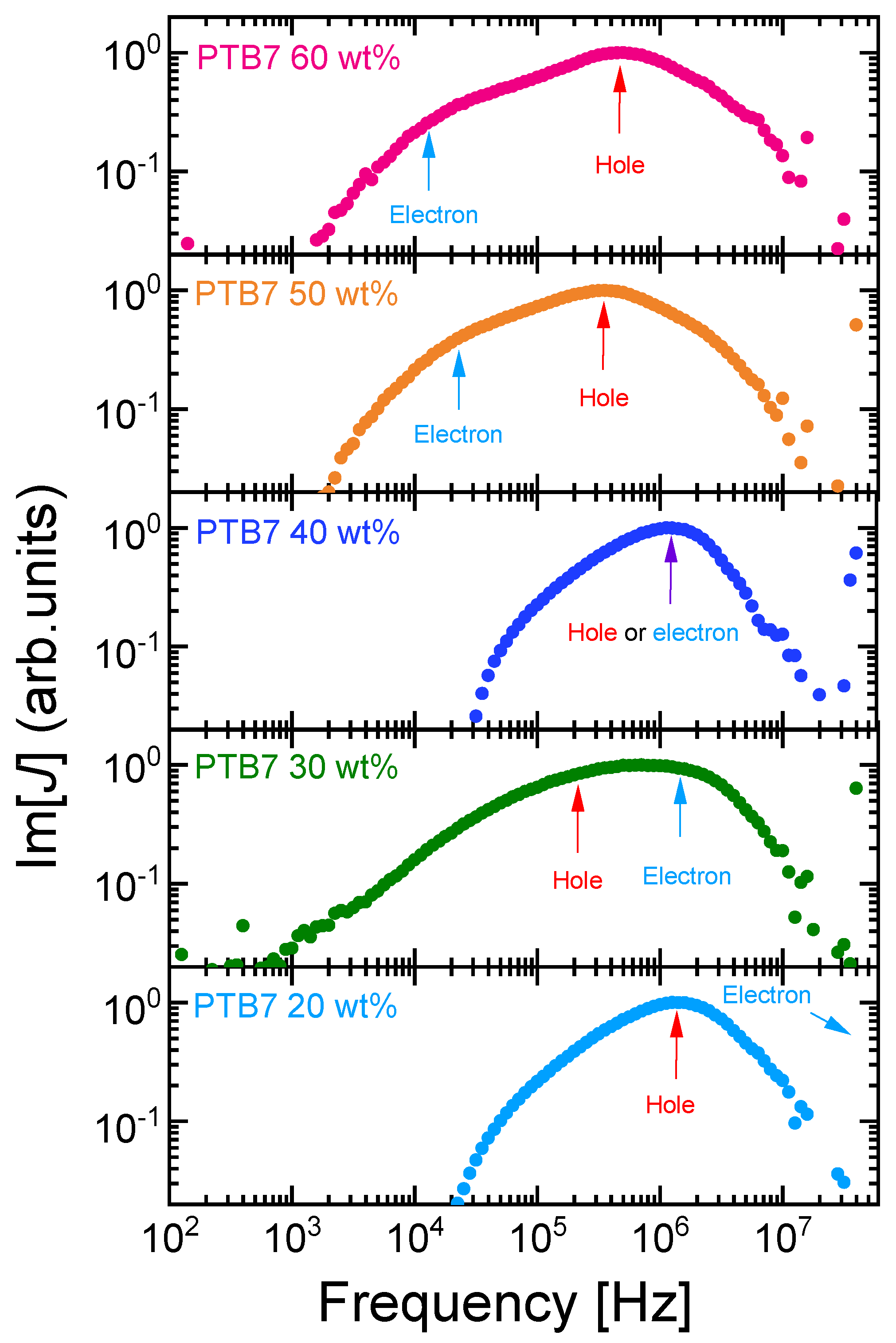 Materials 13 02660 g007 Materials 13 02660 g007