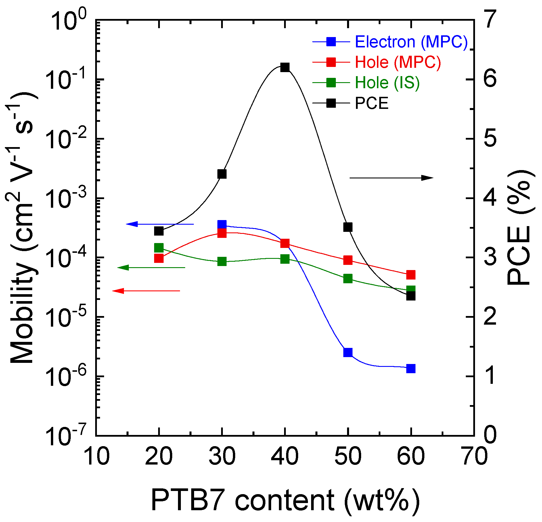 Materials 13 02660 g008 Materials 13 02660 g008