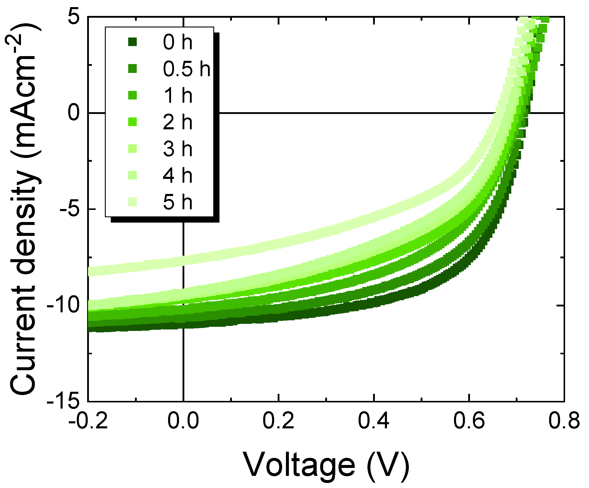 Materials 13 02660 g009 Materials 13 02660 g009