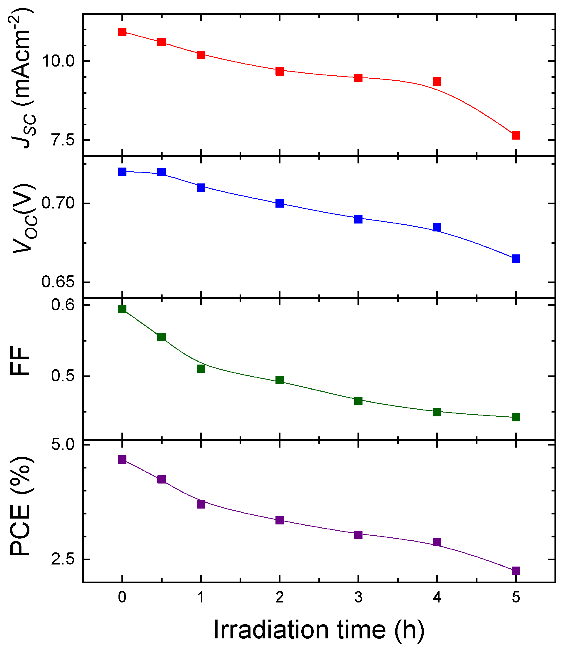 Materials 13 02660 g010 Materials 13 02660 g010