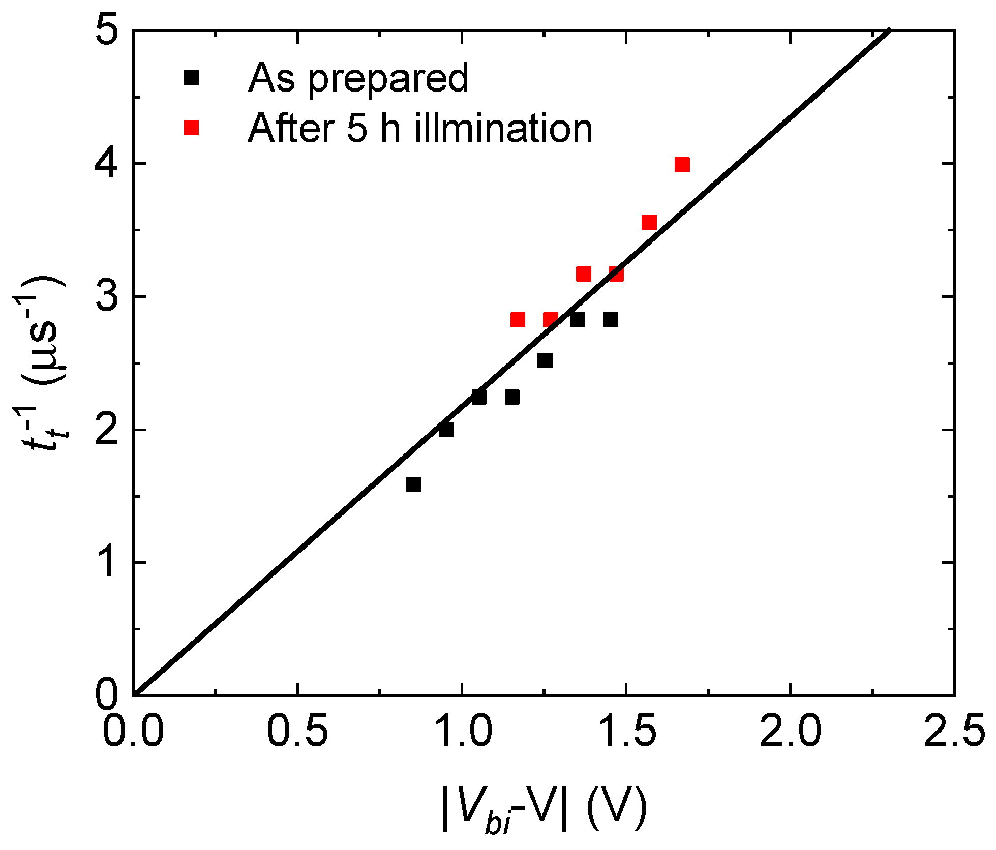 Materials 13 02660 g012 Materials 13 02660 g012