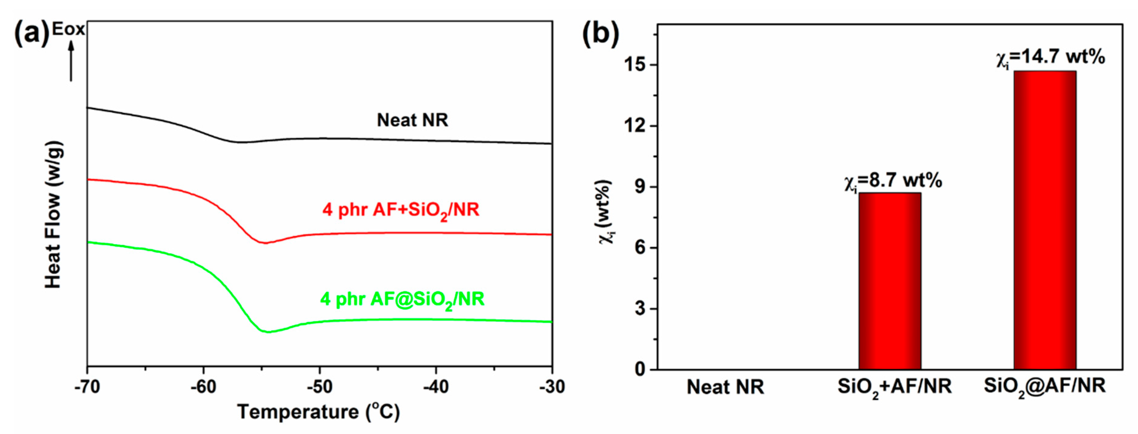 Materials 13 02665 g006 Materials 13 02665 g006