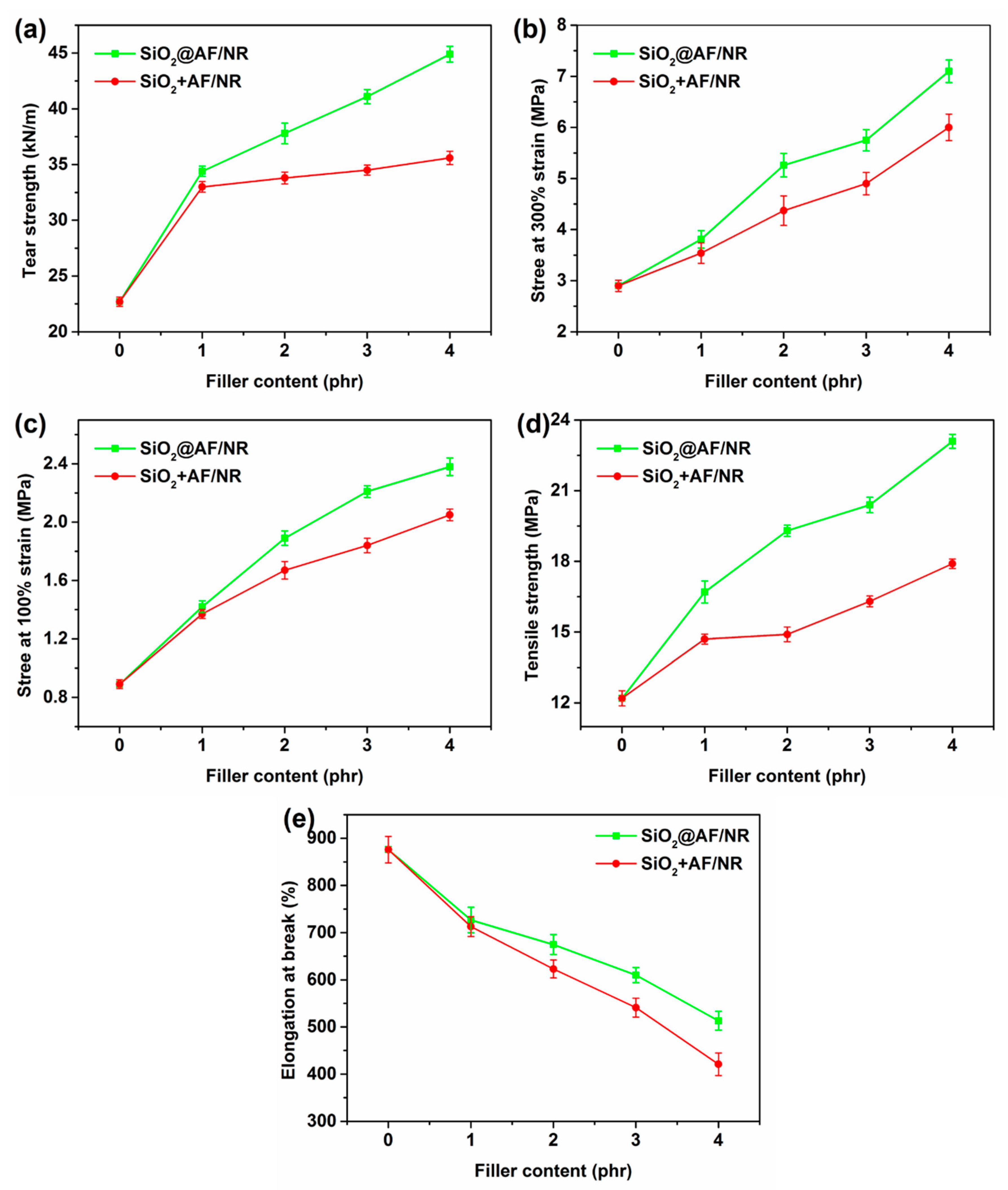 Materials 13 02665 g008 Materials 13 02665 g008