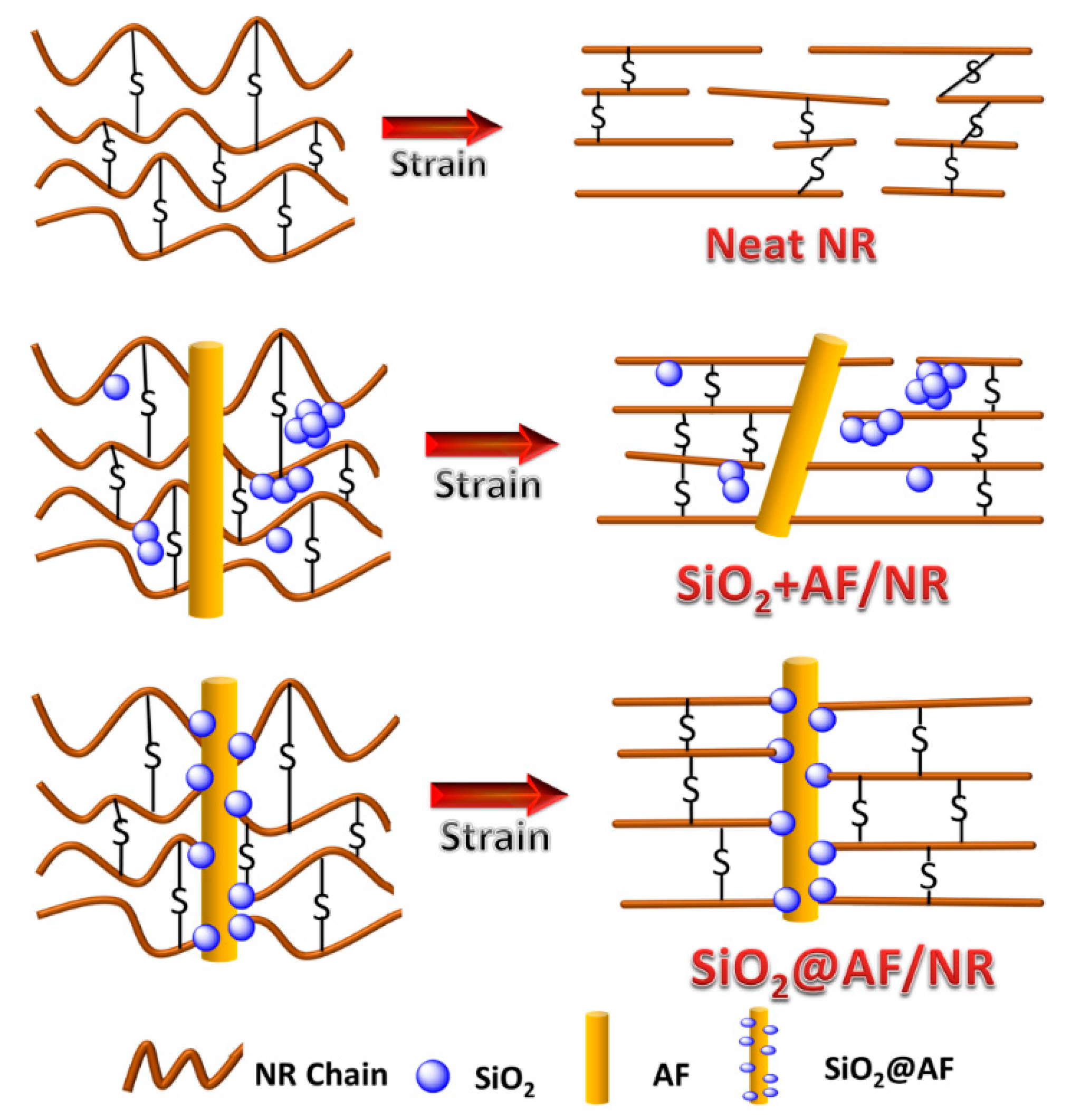 Materials 13 02665 g009 Materials 13 02665 g009