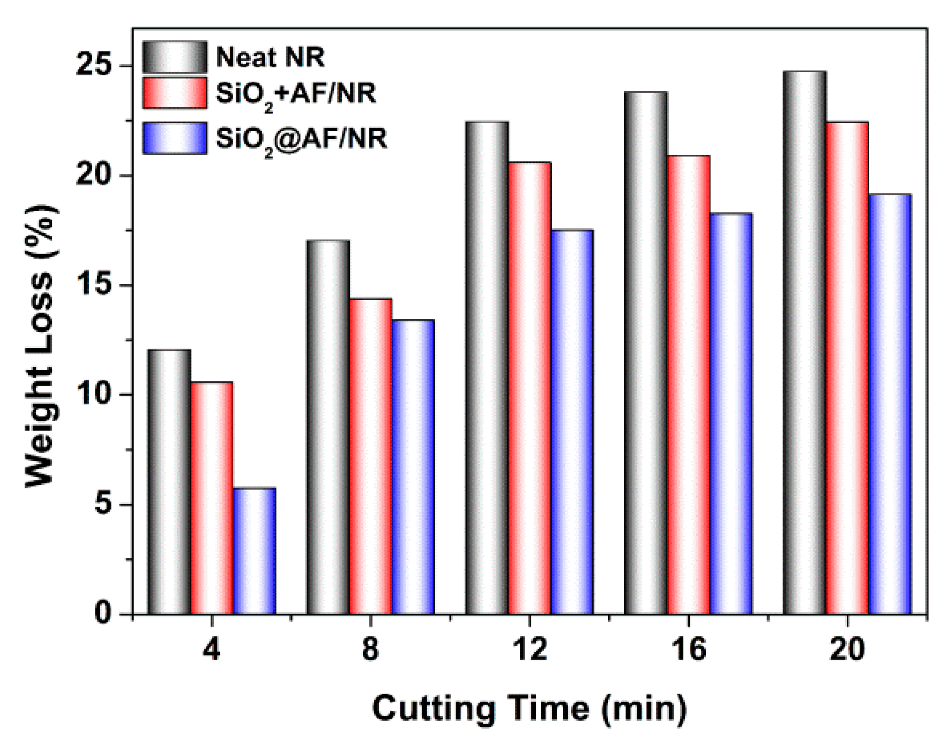 Materials 13 02665 g010 Materials 13 02665 g010