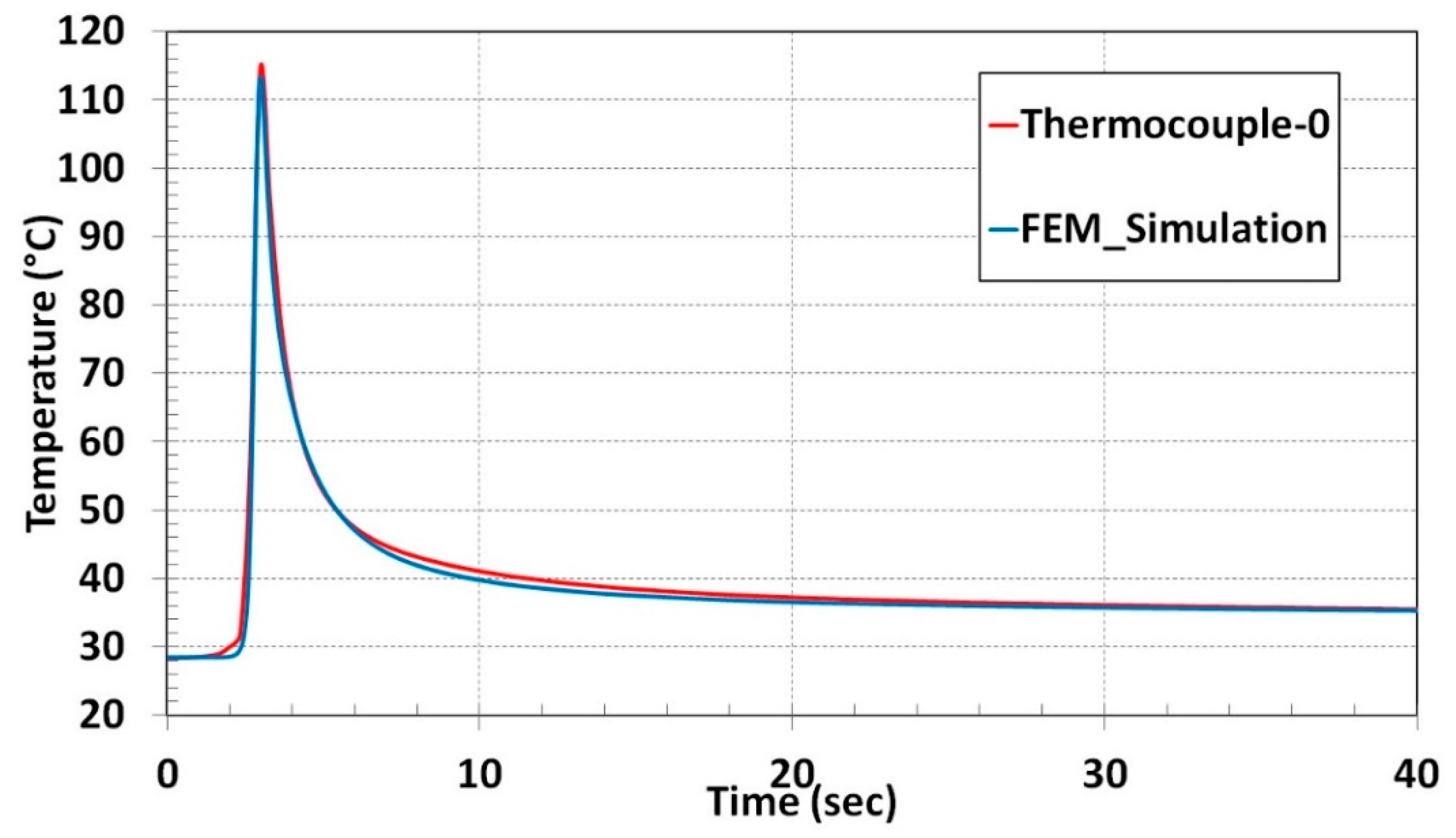 Materials 13 02666 g007 Materials 13 02666 g007