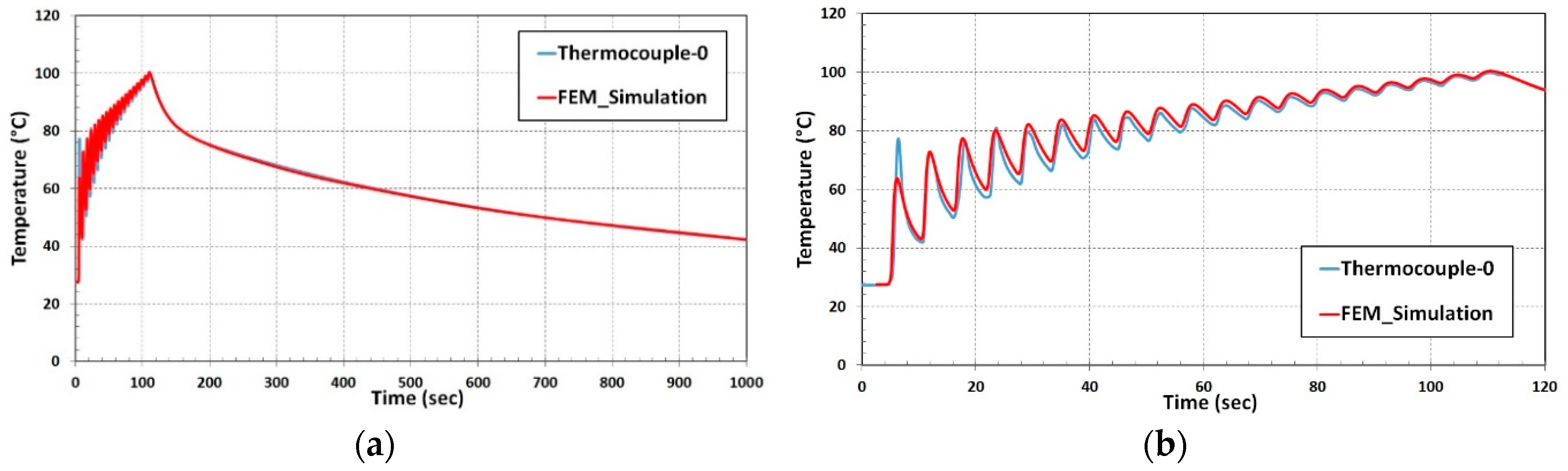 Materials 13 02666 g011 Materials 13 02666 g011