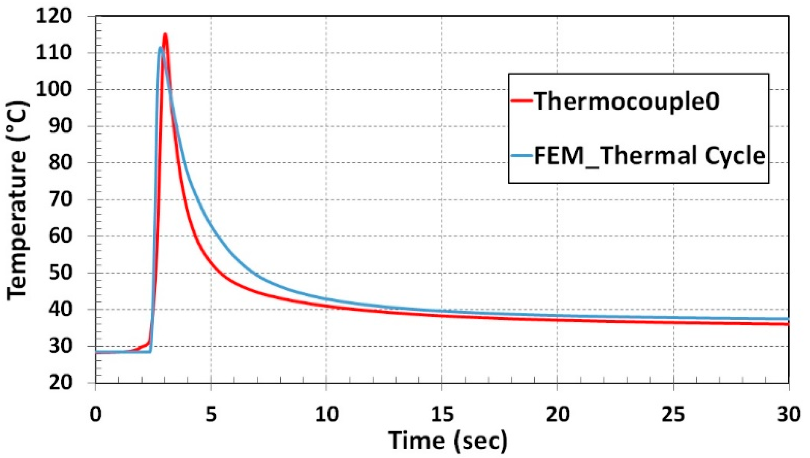 Materials 13 02666 g013 Materials 13 02666 g013