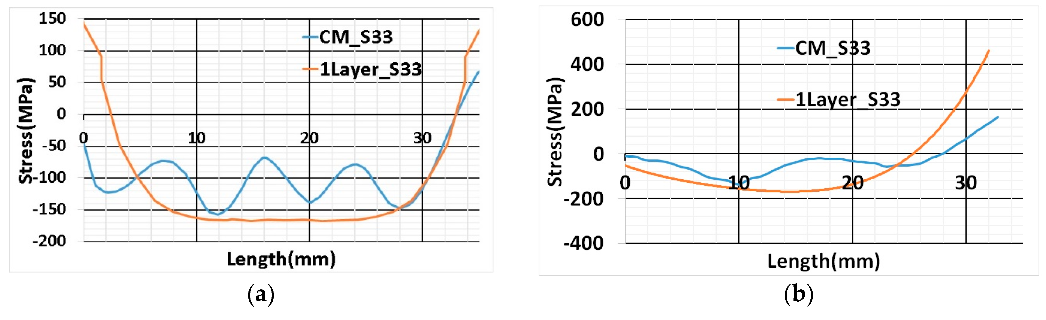 Materials 13 02666 g020 Materials 13 02666 g020