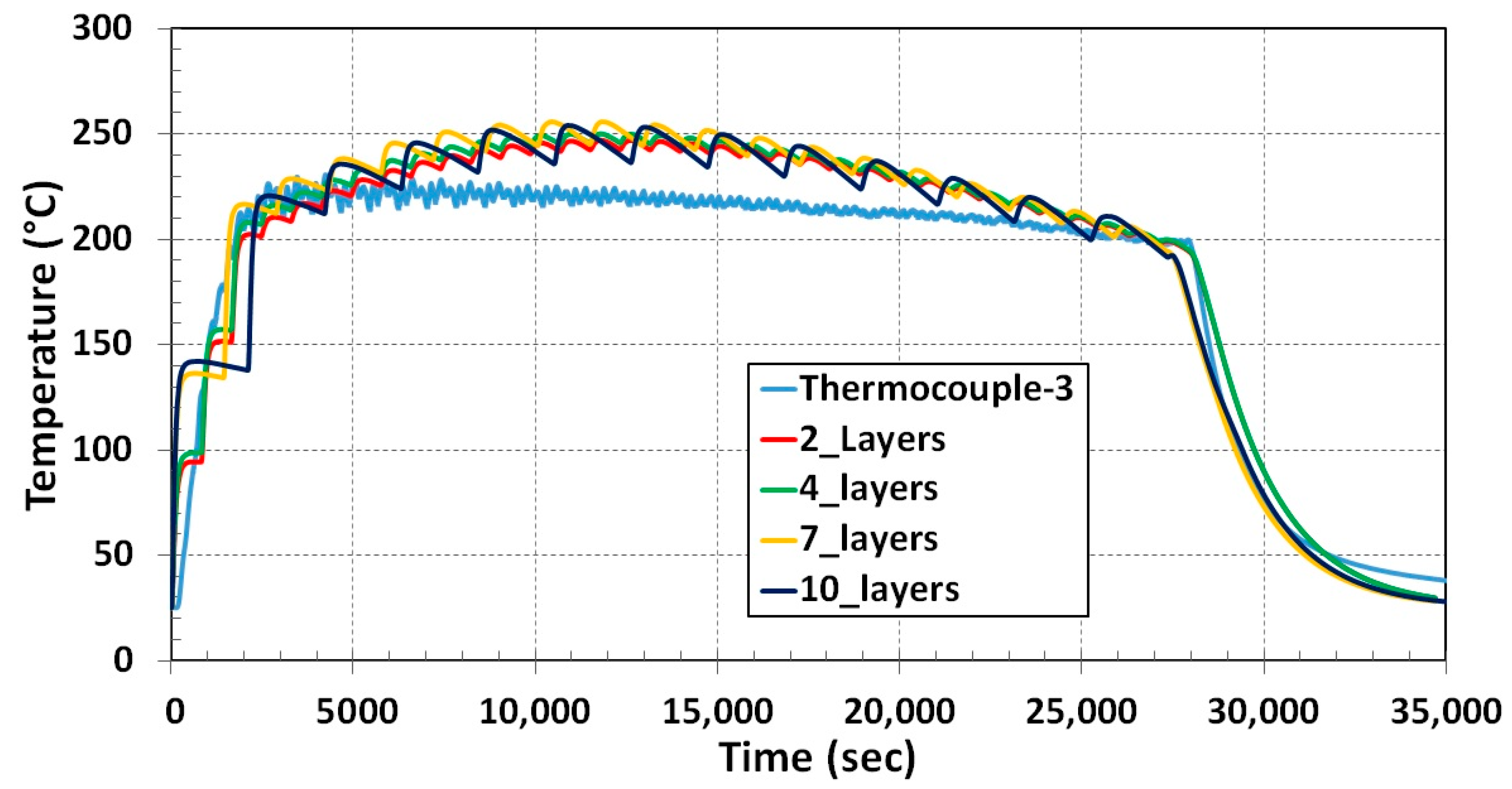 Materials 13 02666 g021 Materials 13 02666 g021