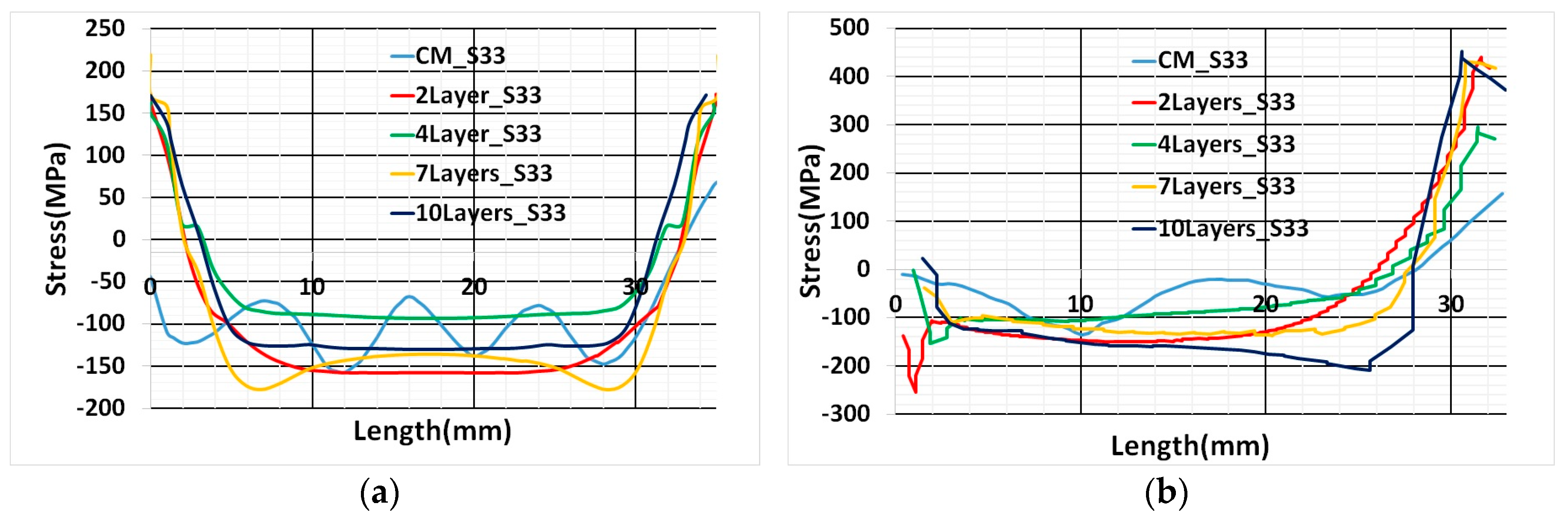 Materials 13 02666 g022 Materials 13 02666 g022