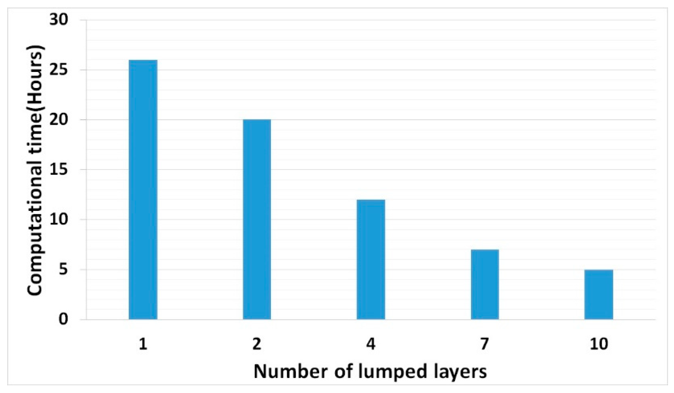 Materials 13 02666 g023 Materials 13 02666 g023
