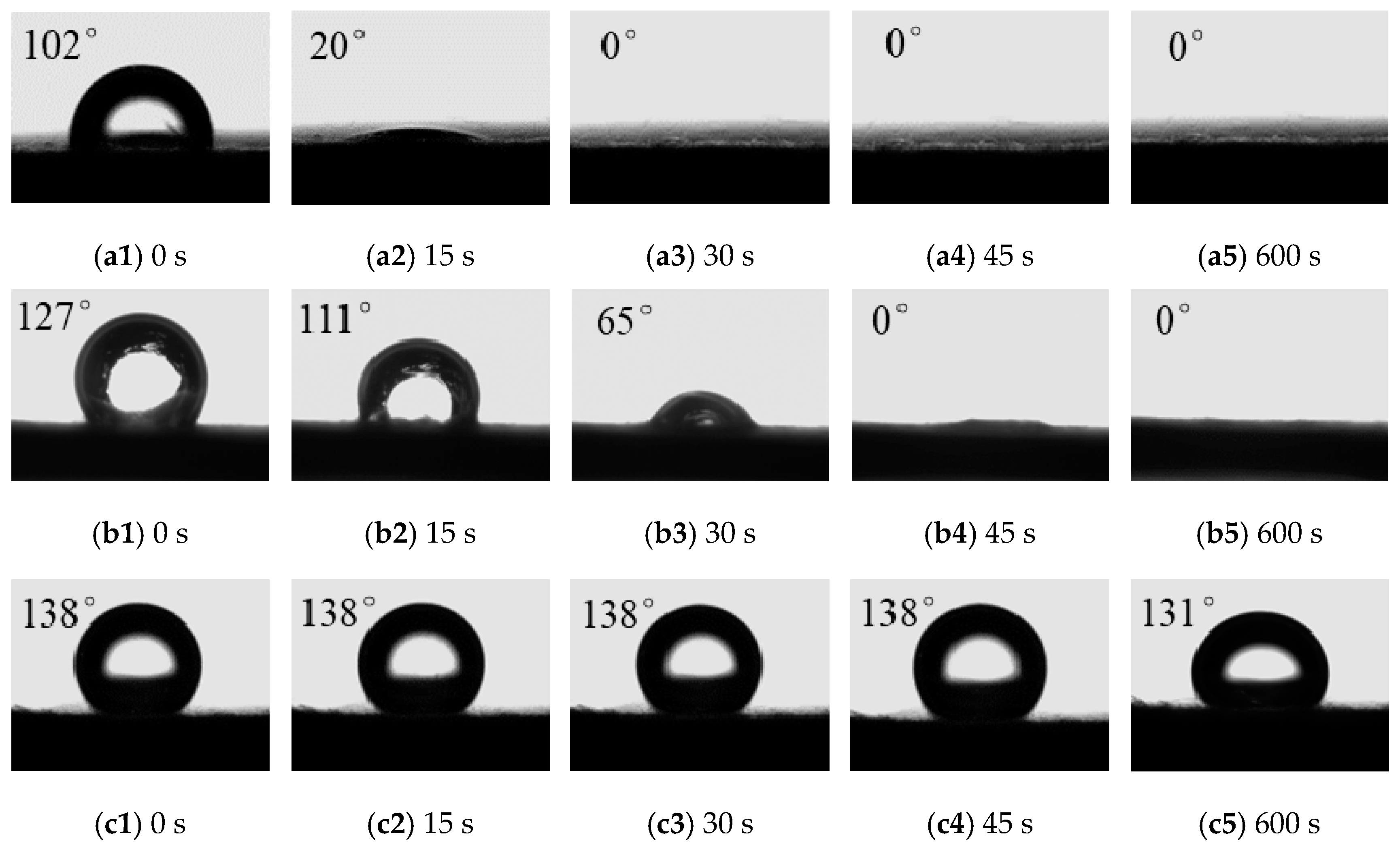 Materials 13 02667 g004