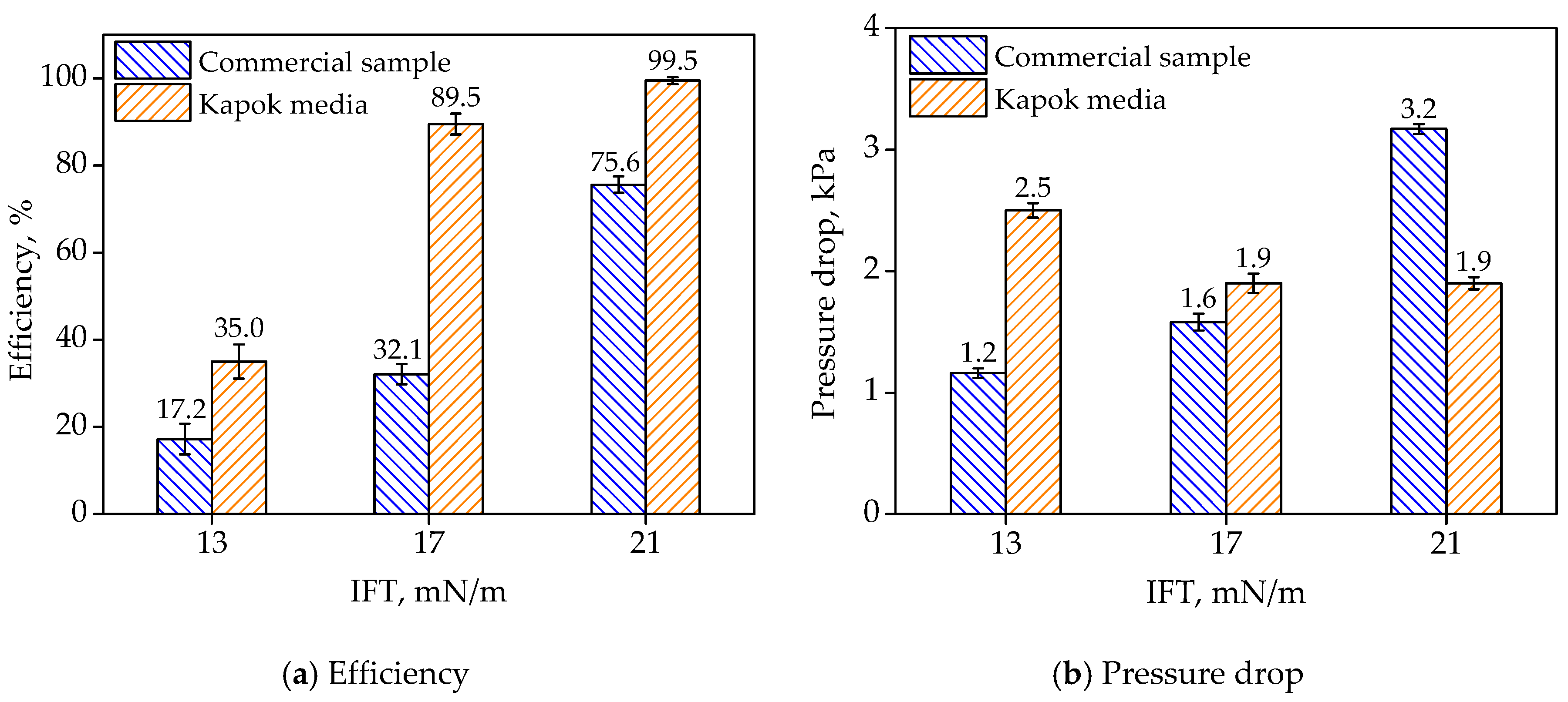 Materials 13 02667 g011