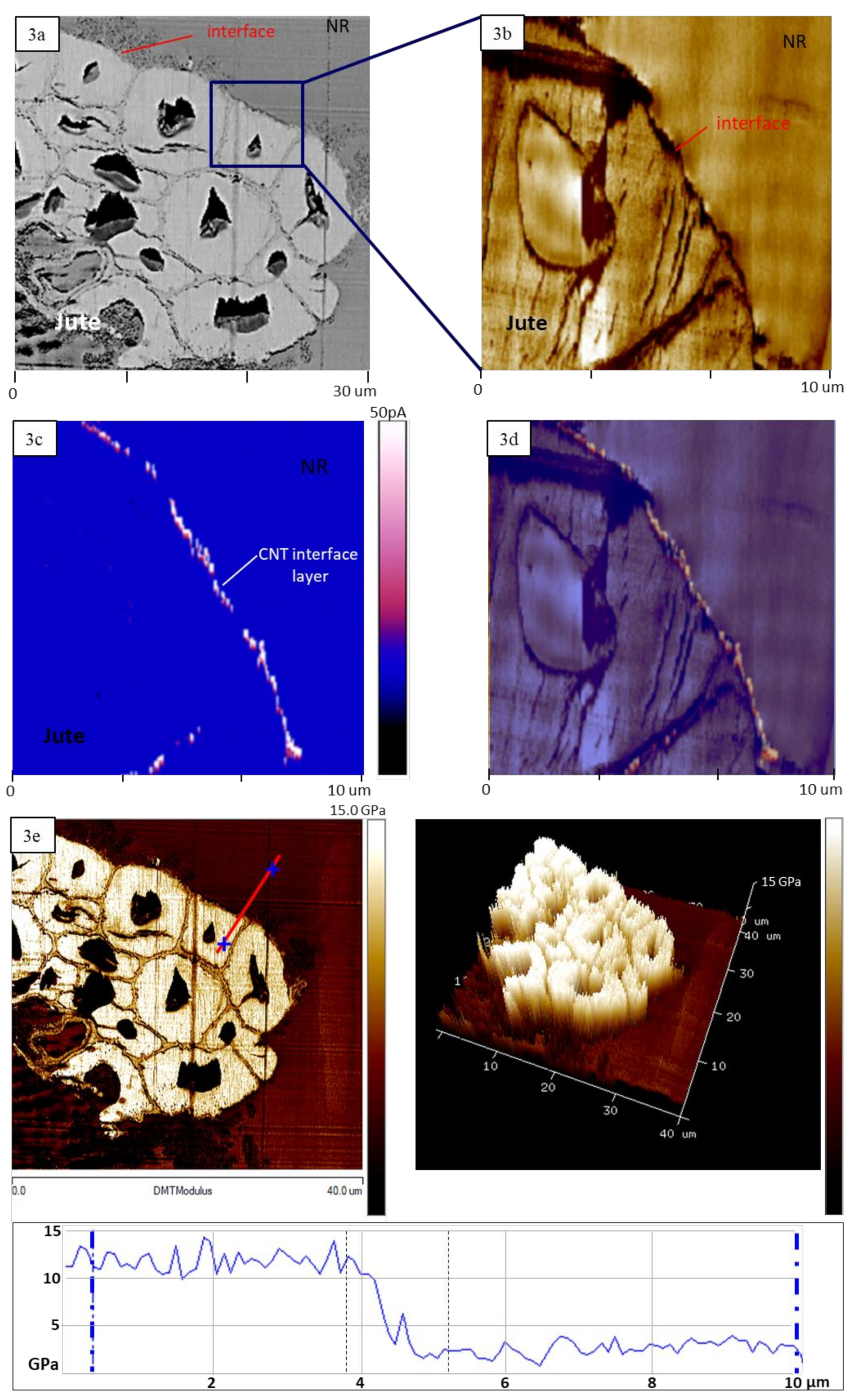 Materials 13 02668 g003