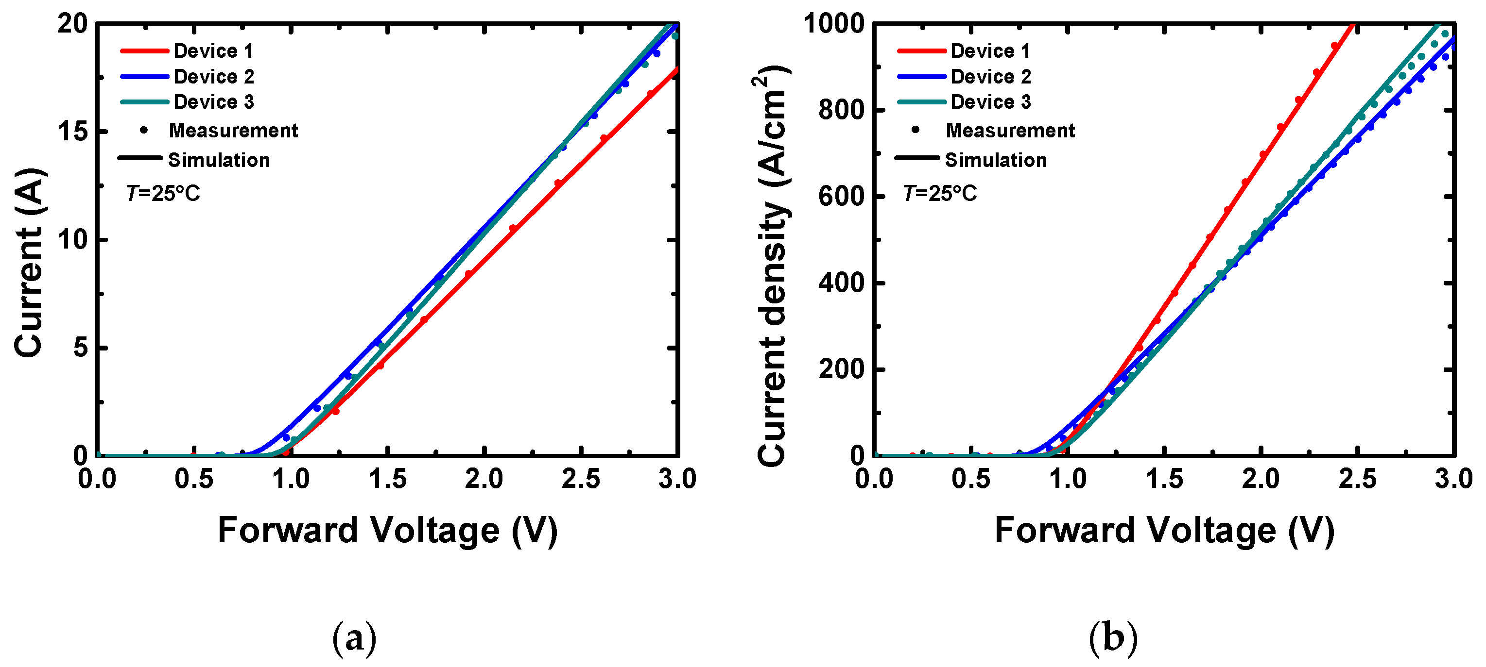 Materials 13 02669 g004