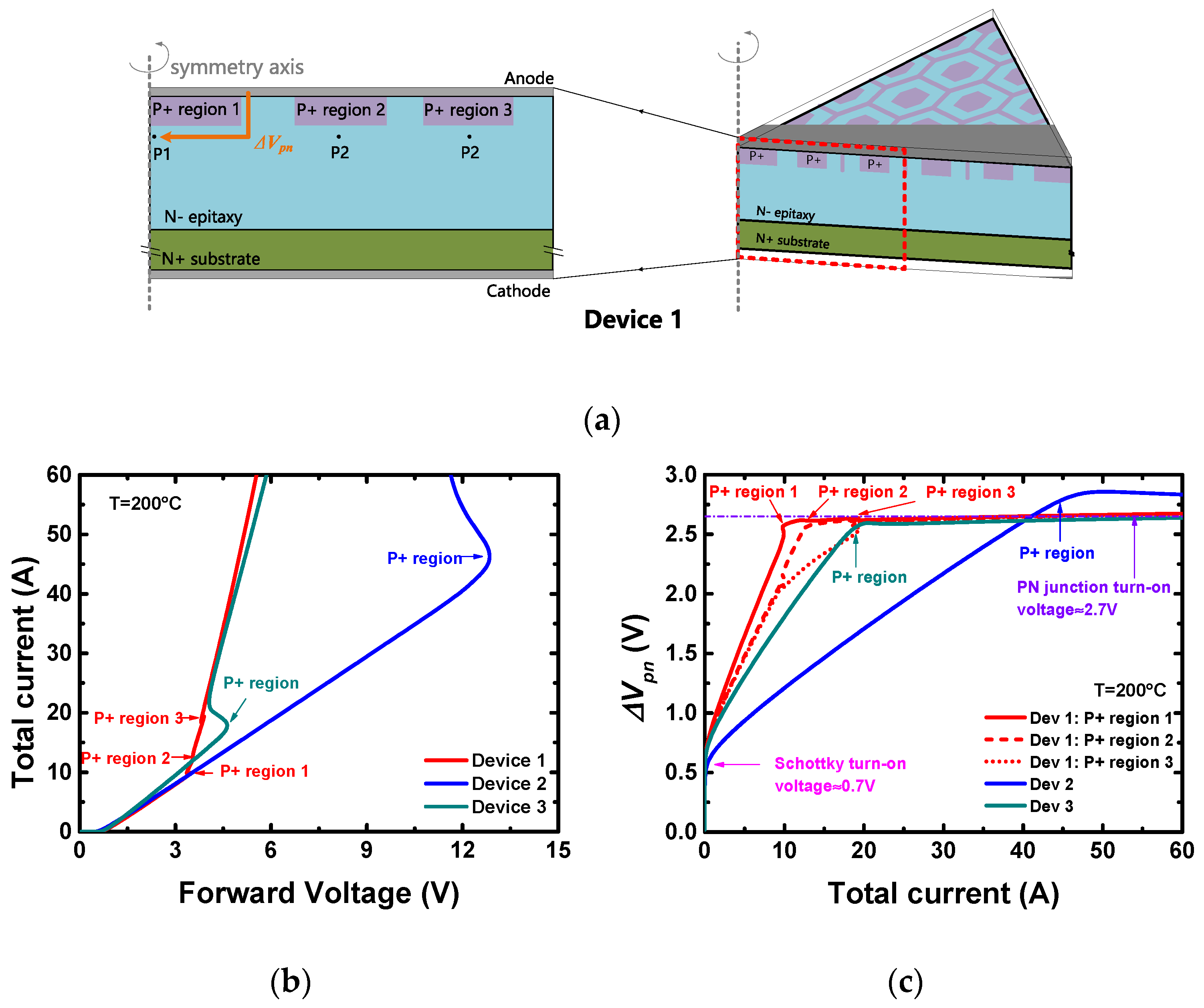 Materials 13 02669 g006