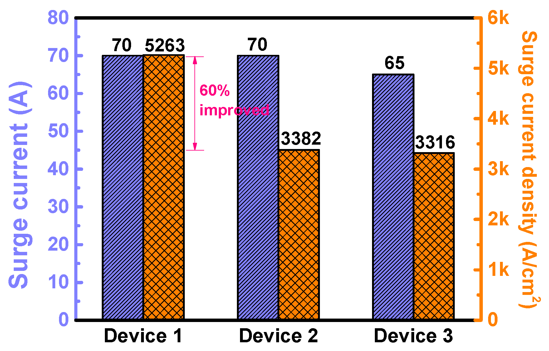 Materials 13 02669 g010