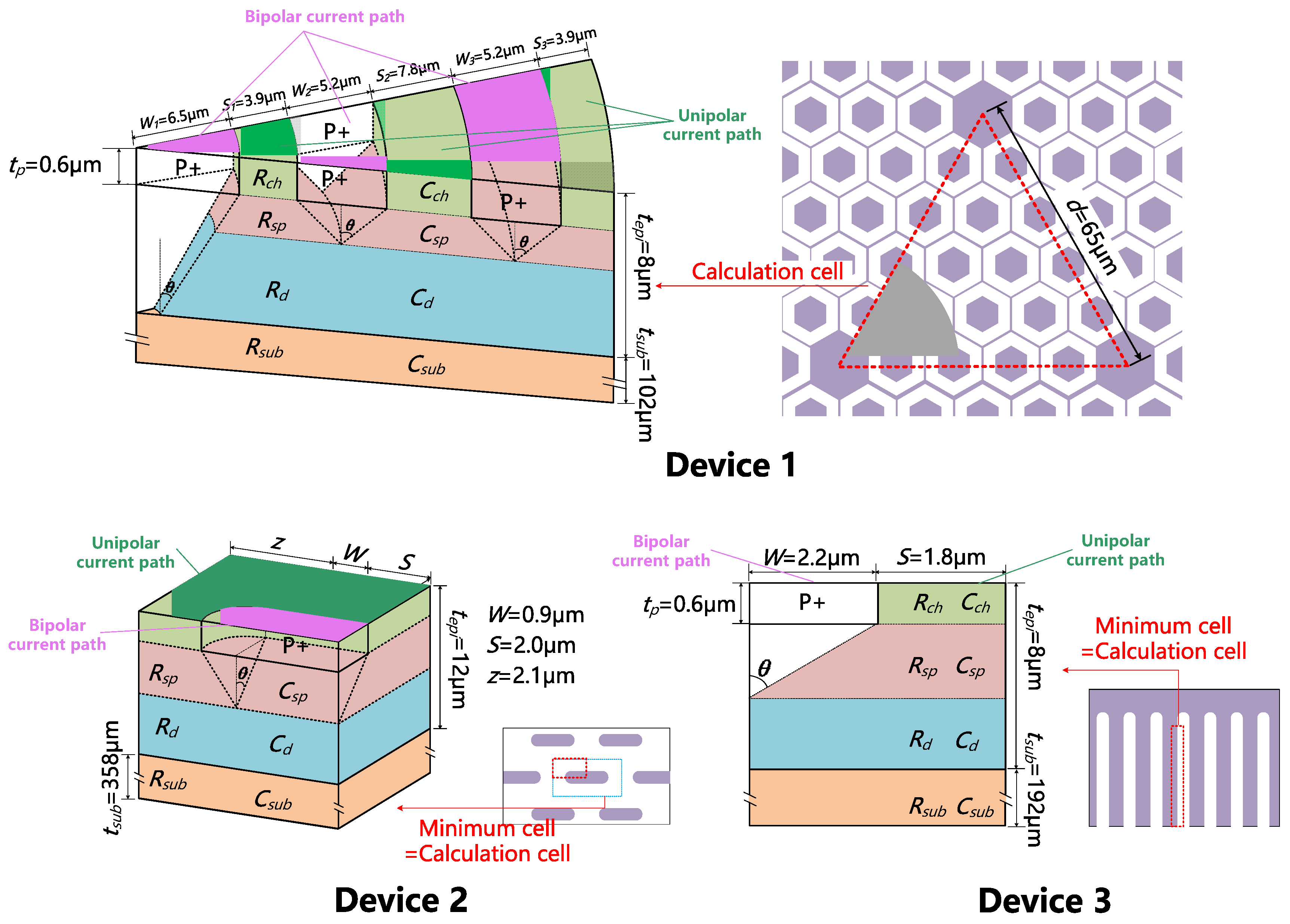 Materials 13 02669 g013
