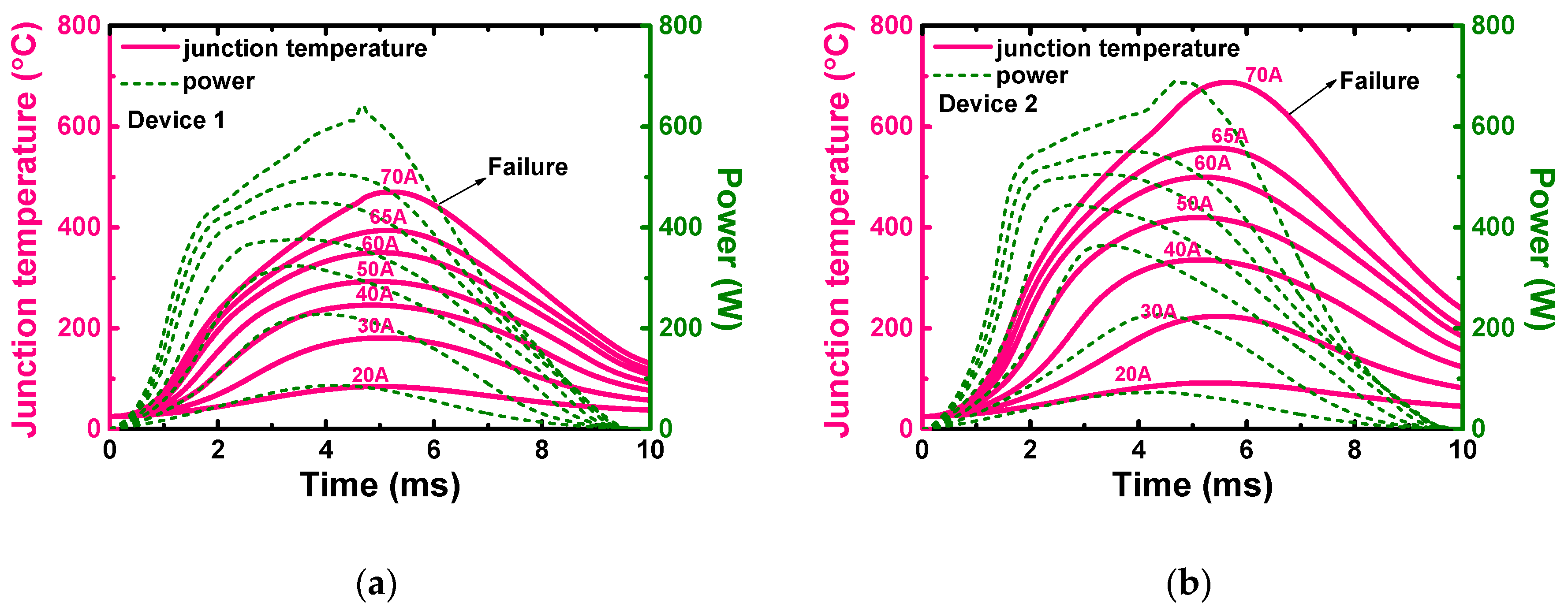 Materials 13 02669 g015a