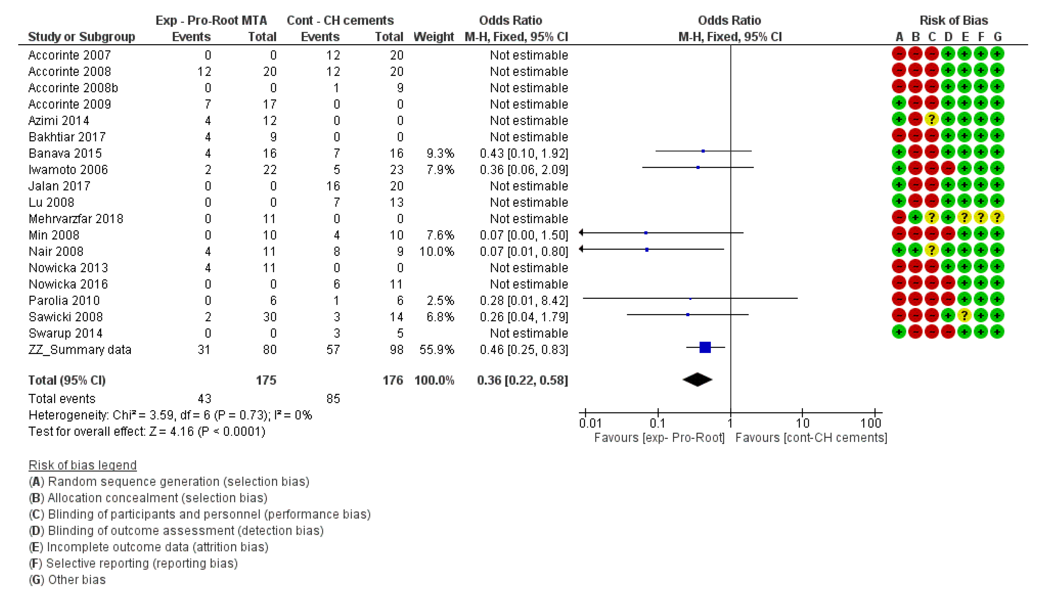 Materials 13 02670 g004 Materials 13 02670 g004