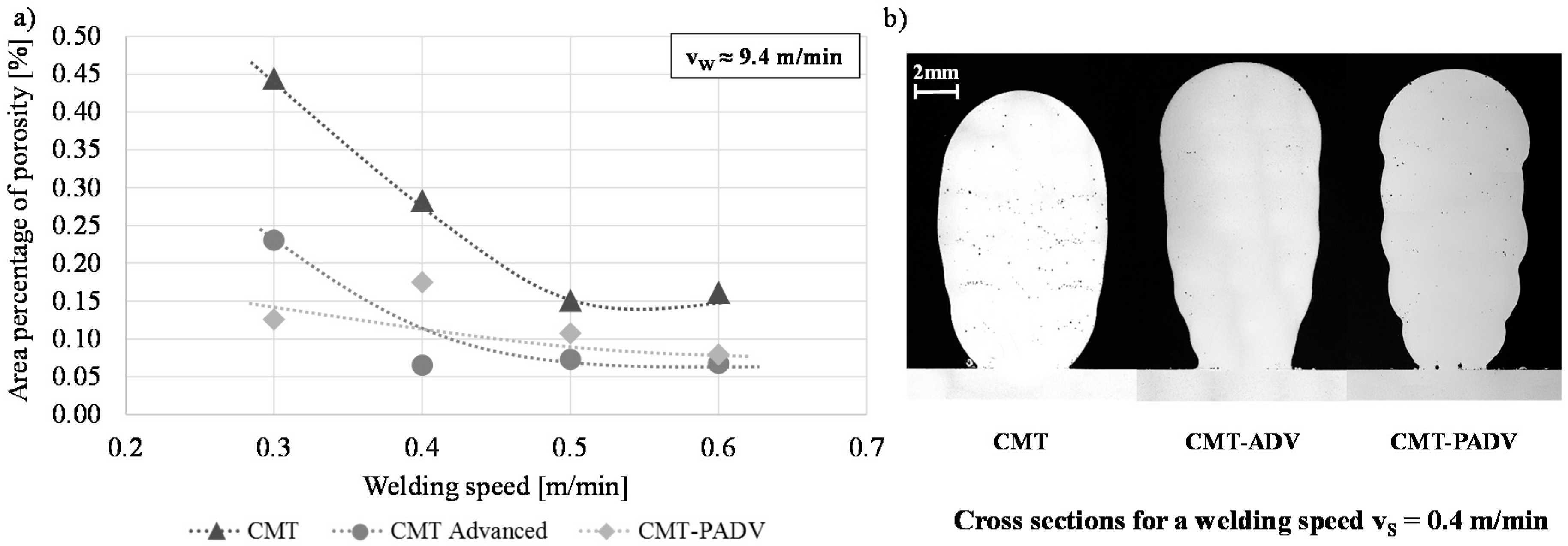 Materials 13 02671 g007