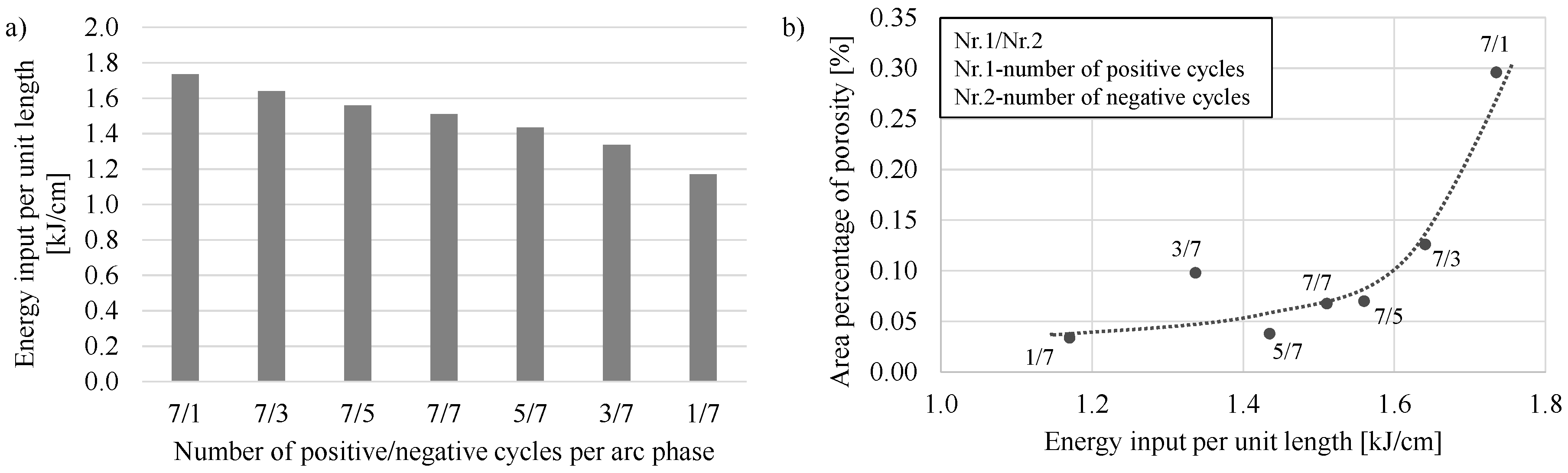 Materials 13 02671 g008