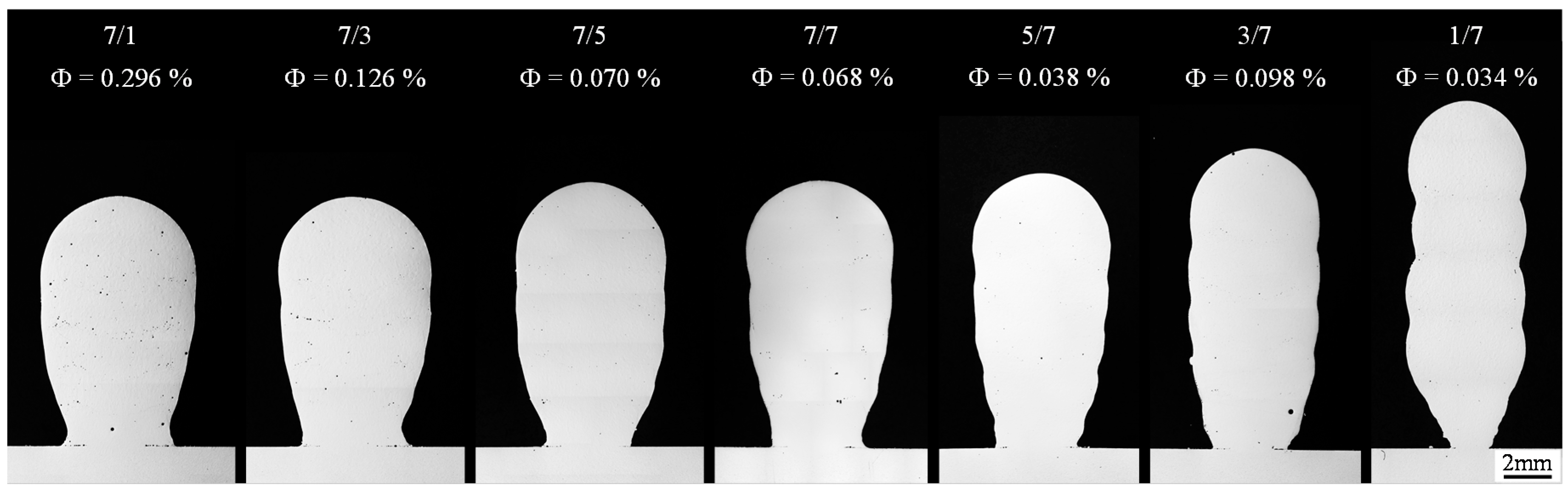 Materials 13 02671 g009