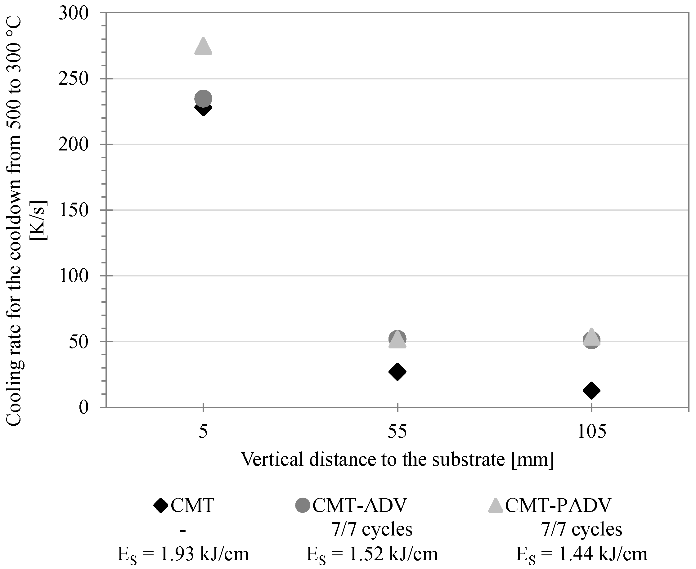 Materials 13 02671 g013