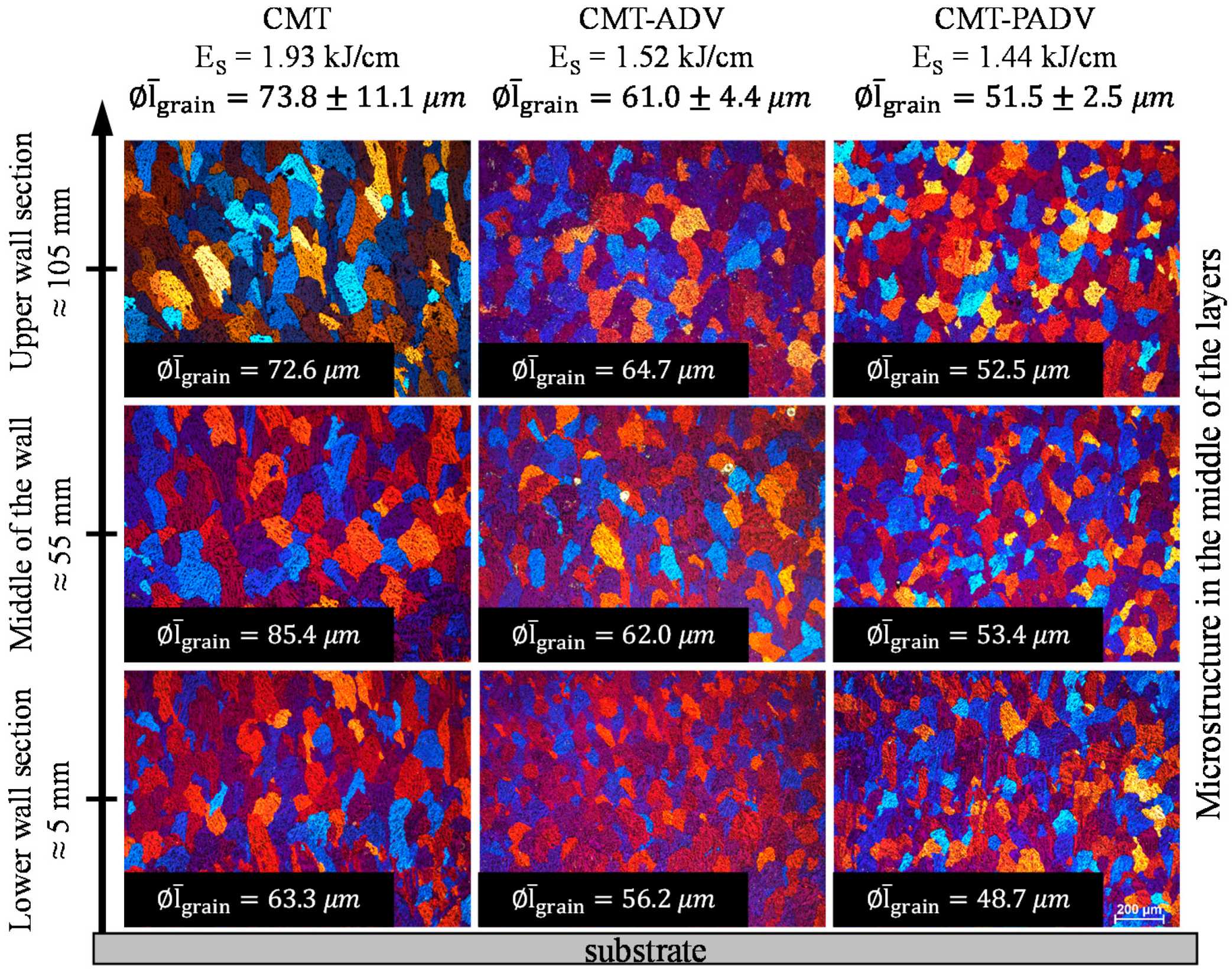 Materials 13 02671 g015
