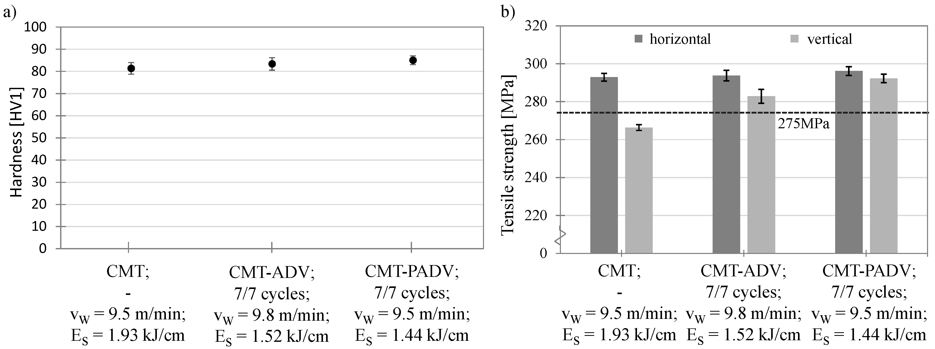 Materials 13 02671 g016