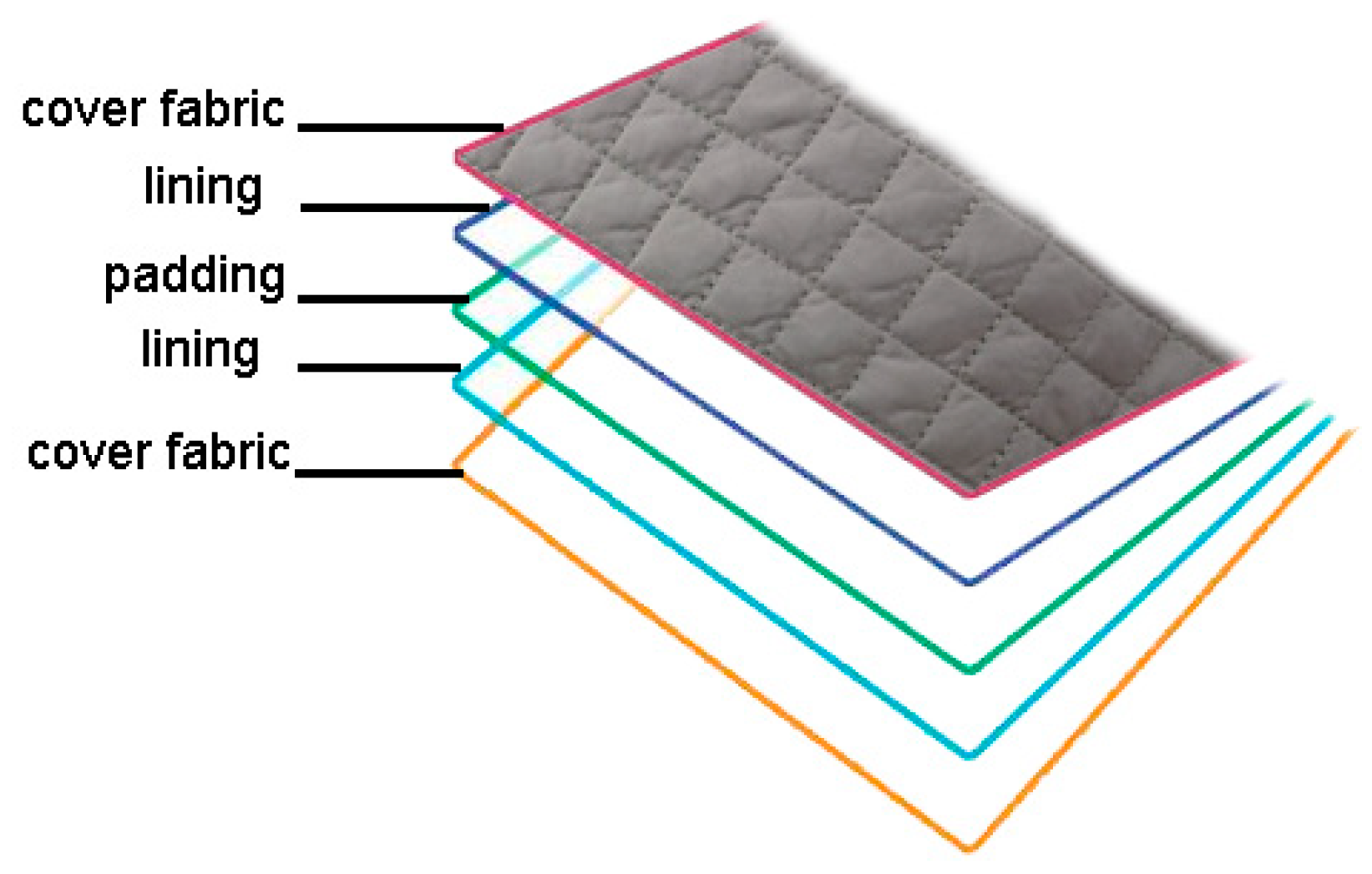 Materials 13 02672 g002