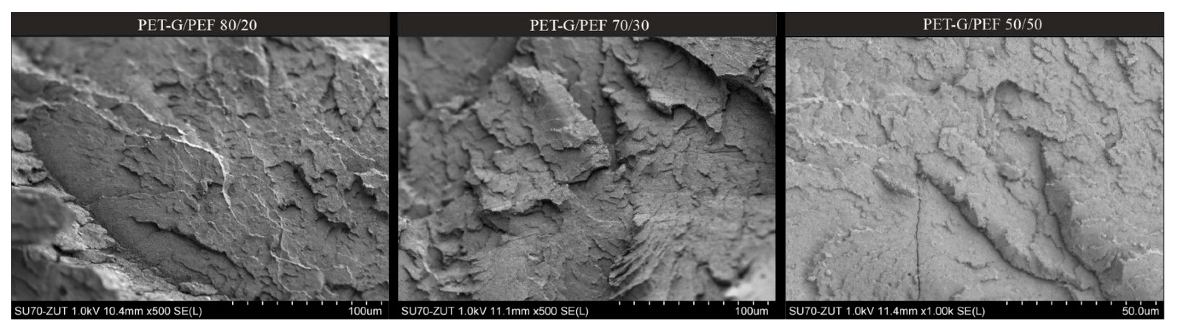 Materials 13 02673 g004