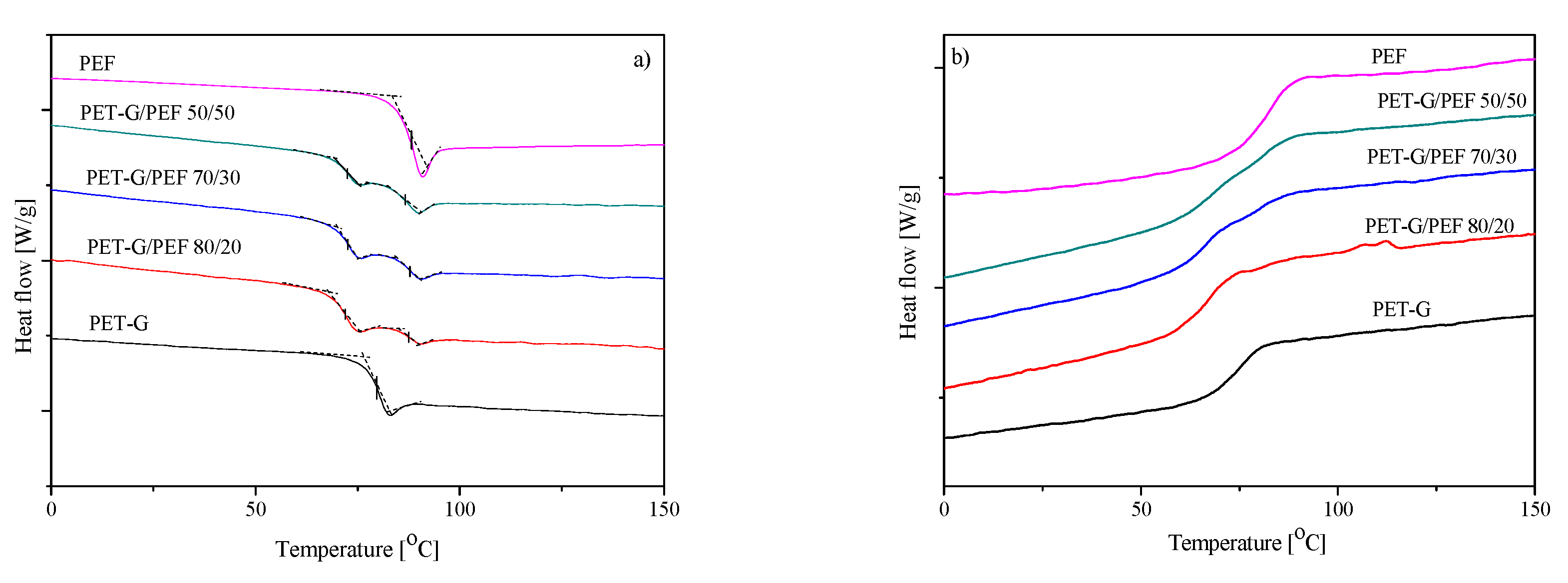 Materials 13 02673 g005