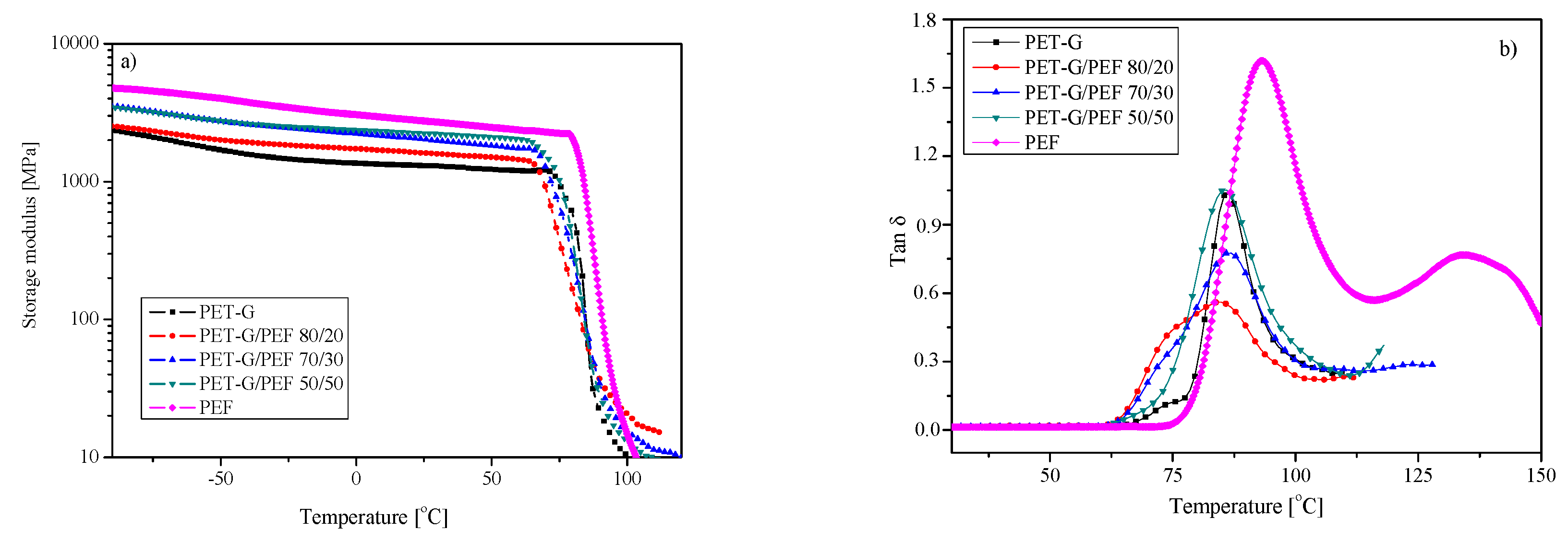 Materials 13 02673 g006