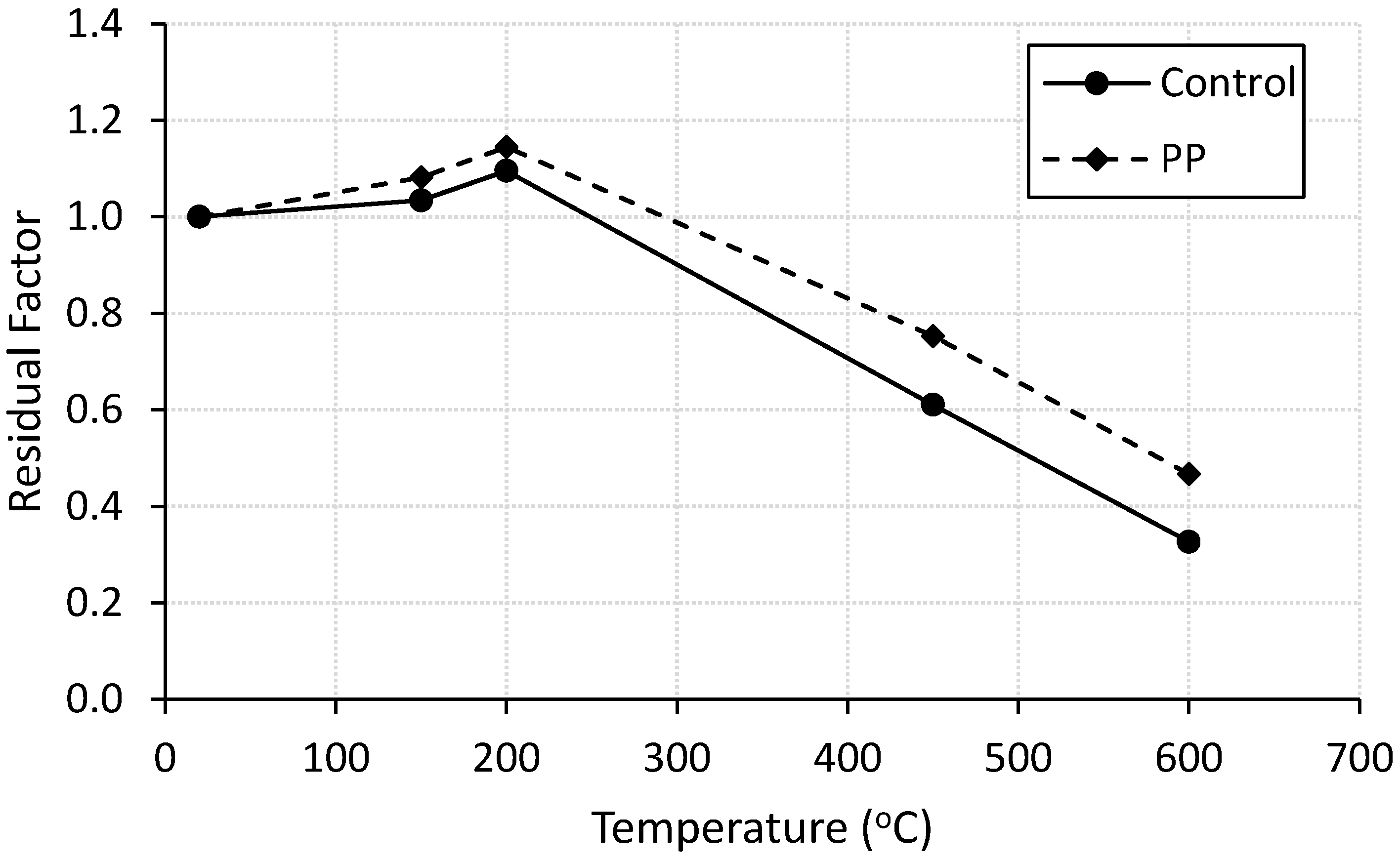 Materials 13 02676 g002 Materials 13 02676 g002