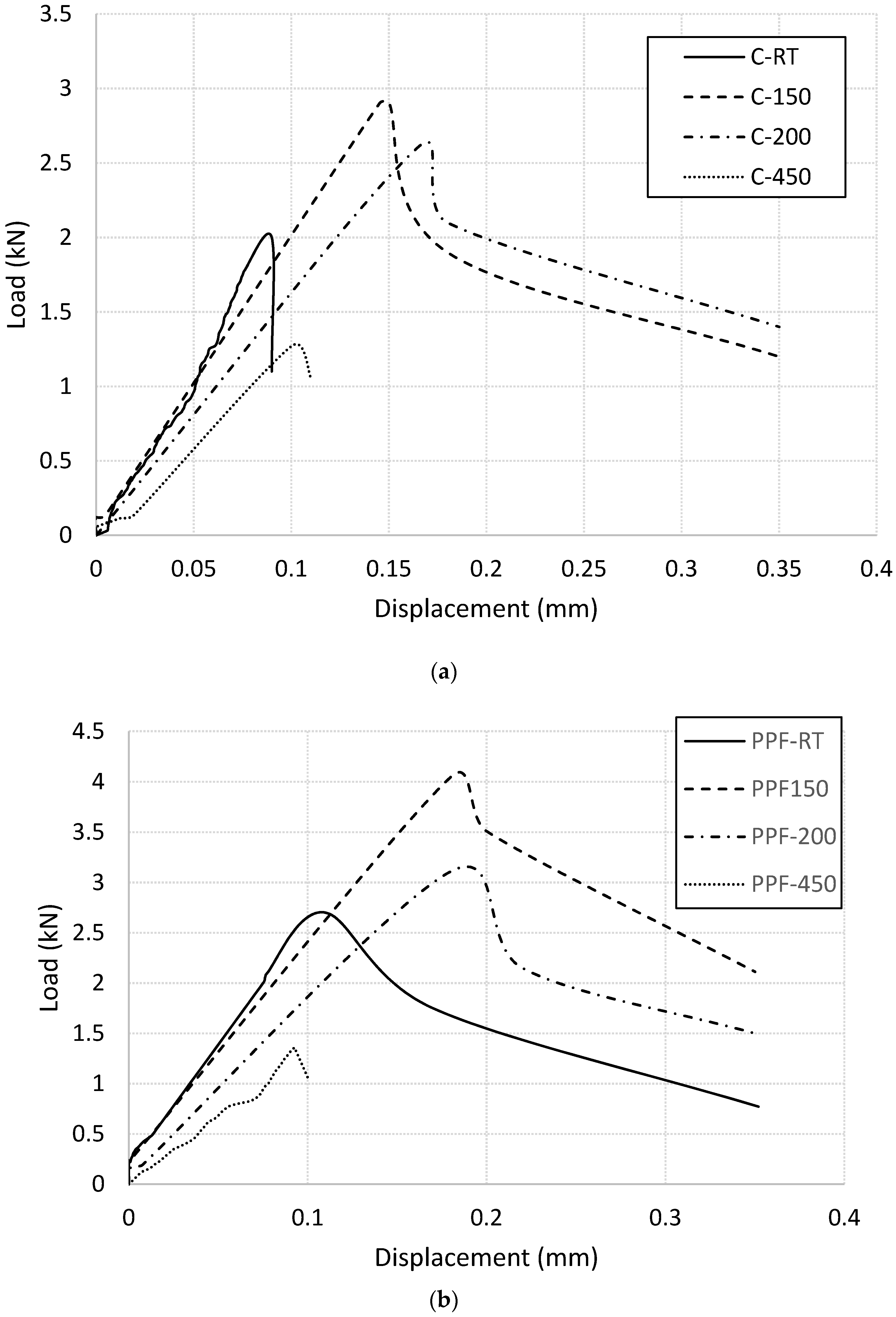 Materials 13 02676 g003 Materials 13 02676 g003