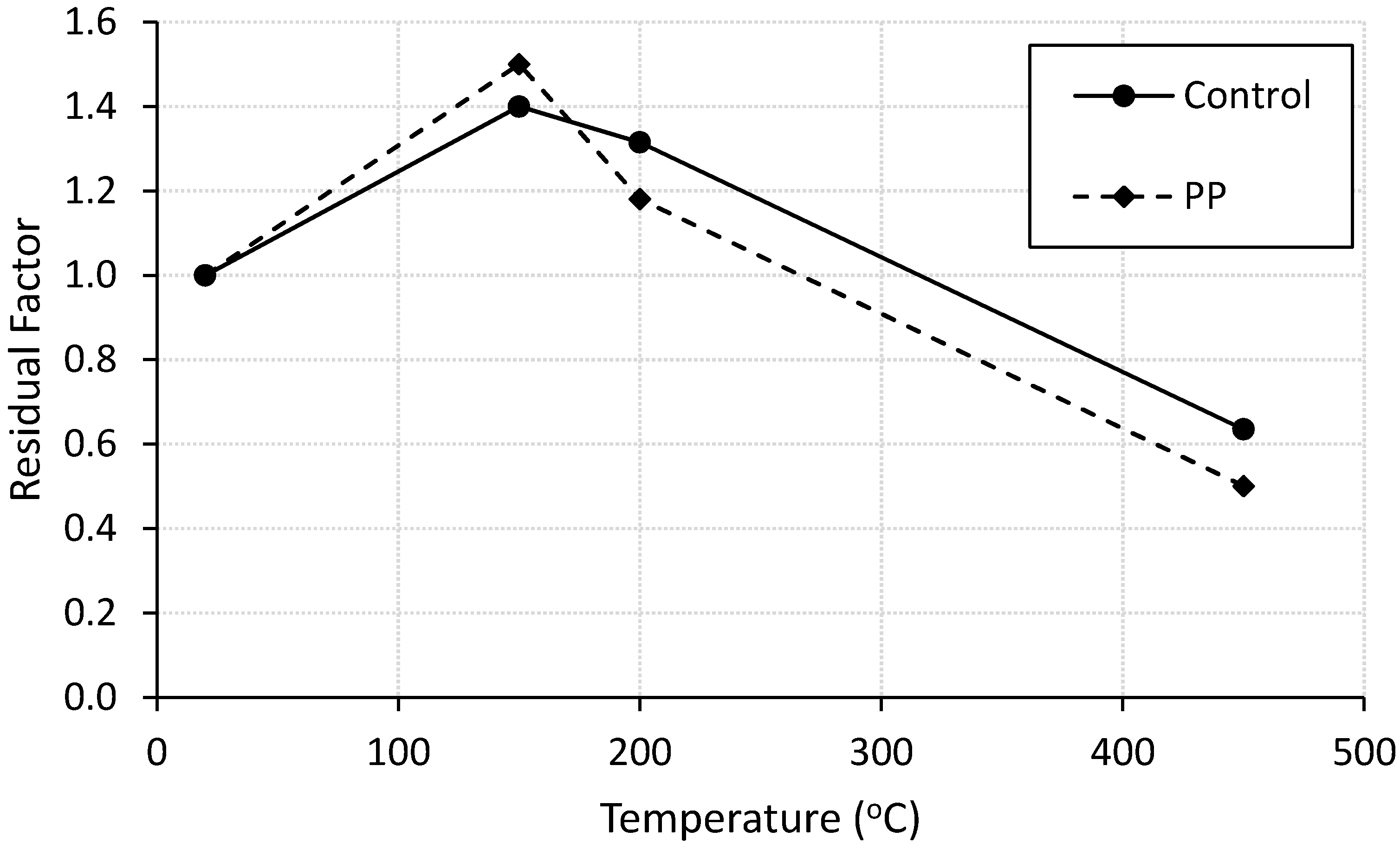 Materials 13 02676 g004 Materials 13 02676 g004