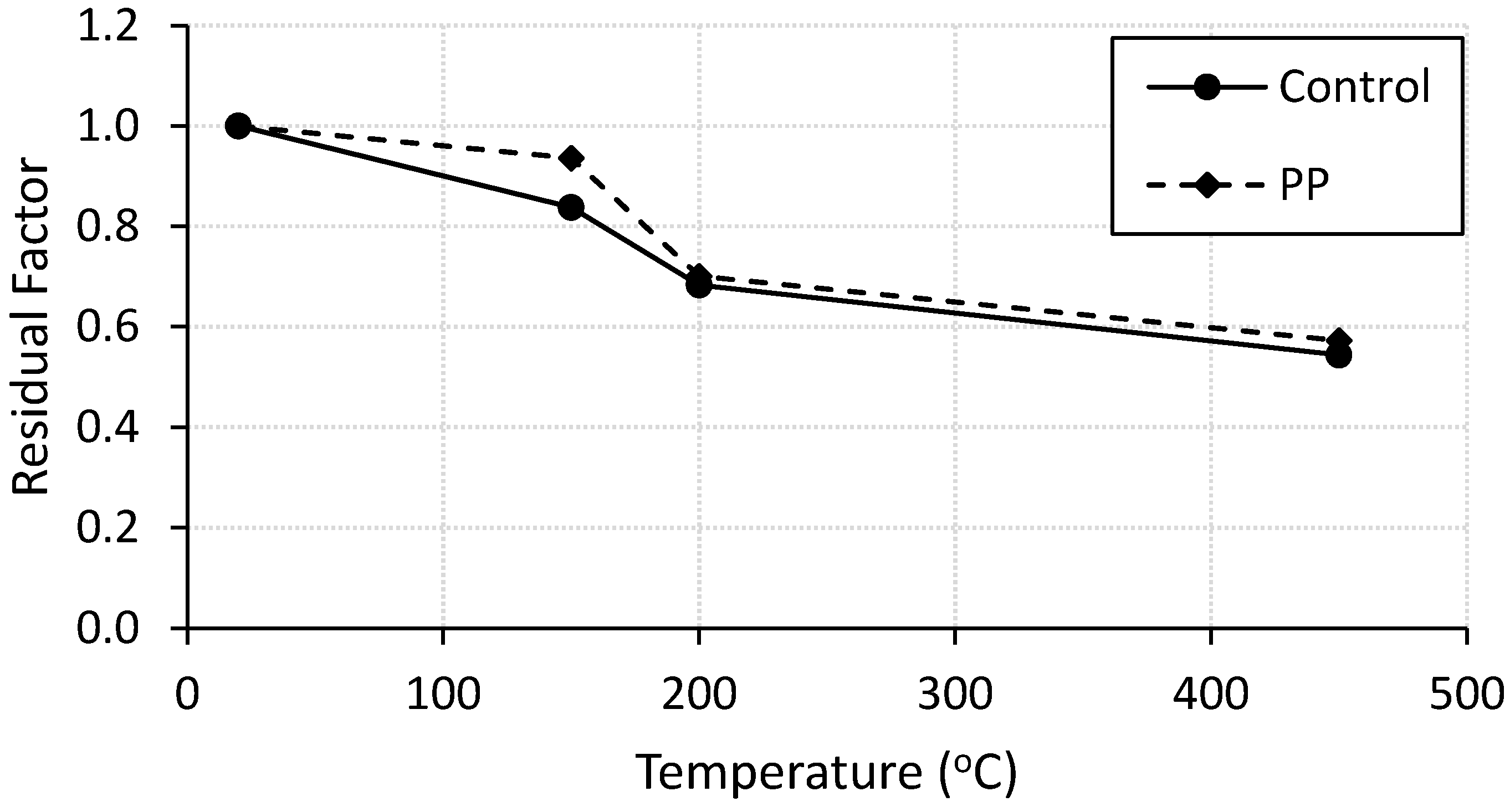 Materials 13 02676 g005 Materials 13 02676 g005