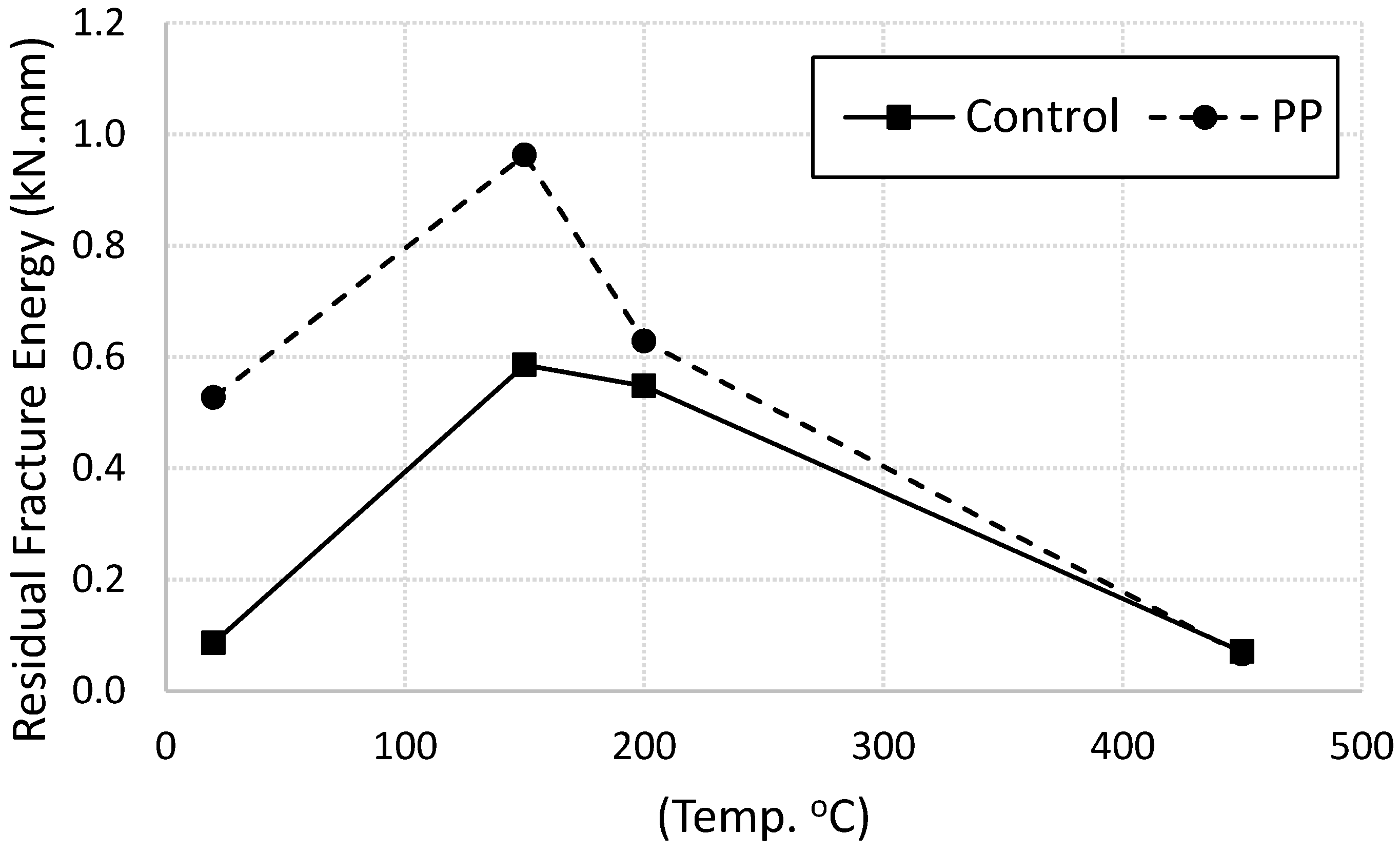 Materials 13 02676 g006 Materials 13 02676 g006