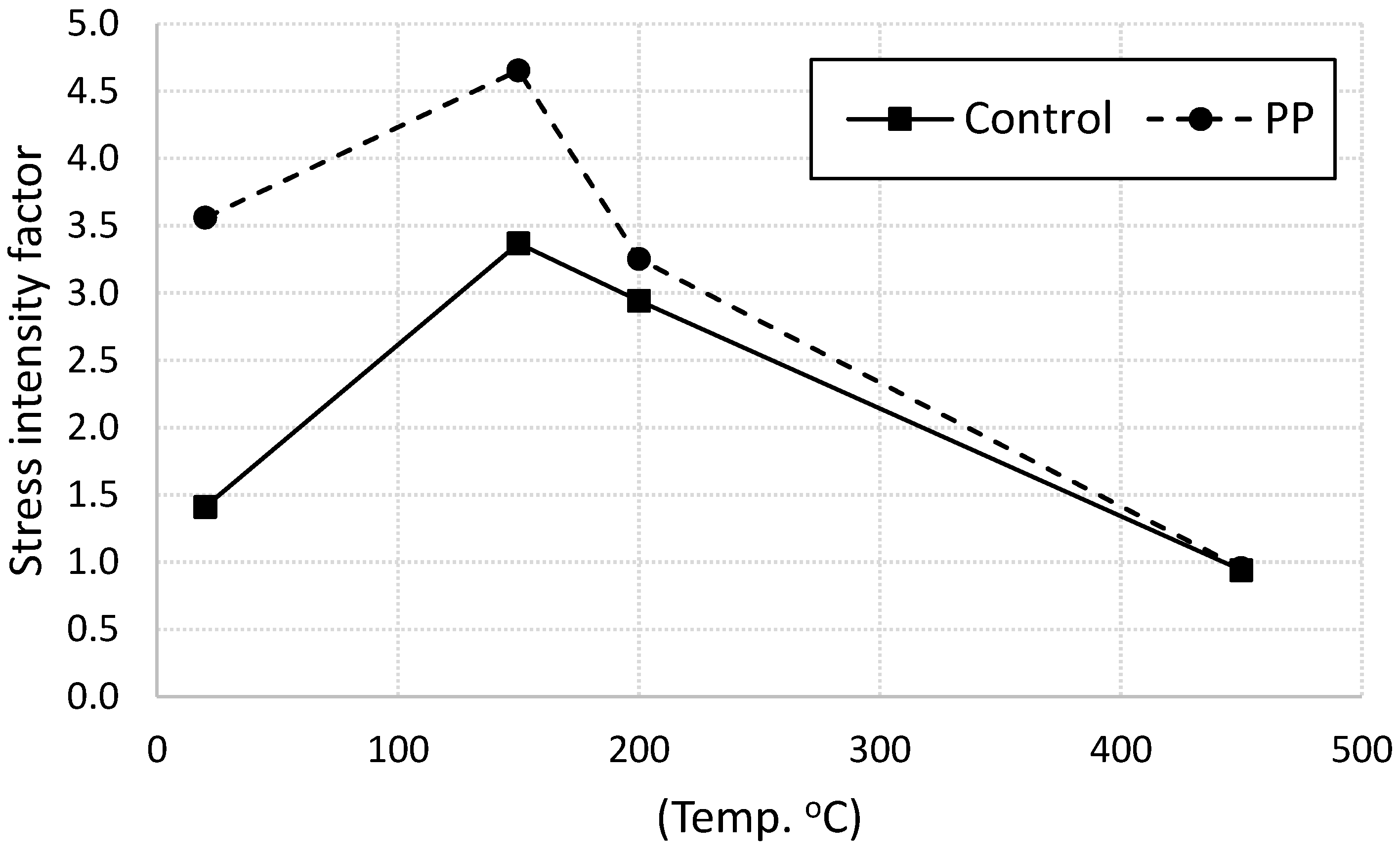 Materials 13 02676 g007 Materials 13 02676 g007