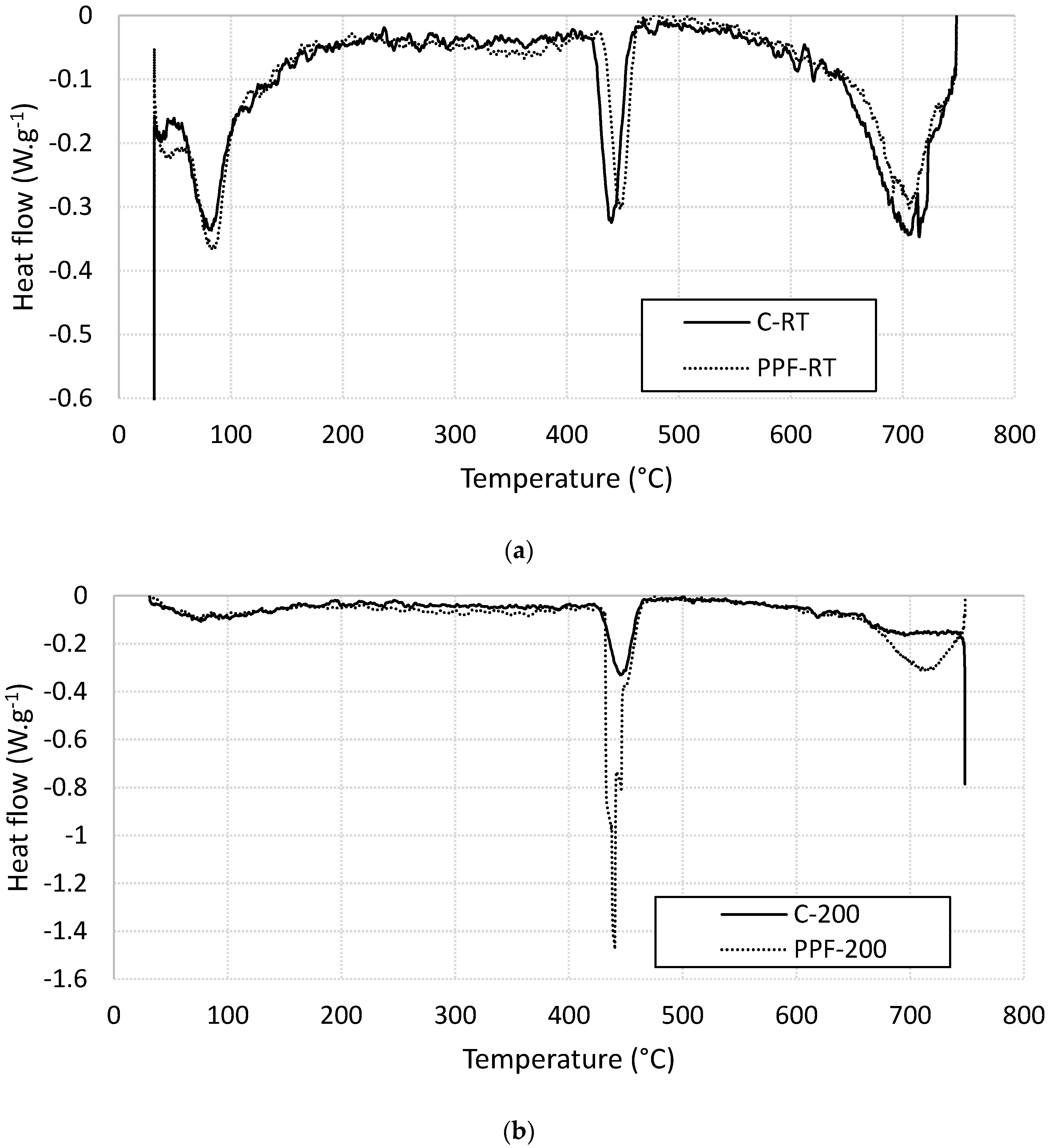 Materials 13 02676 g010 Materials 13 02676 g010