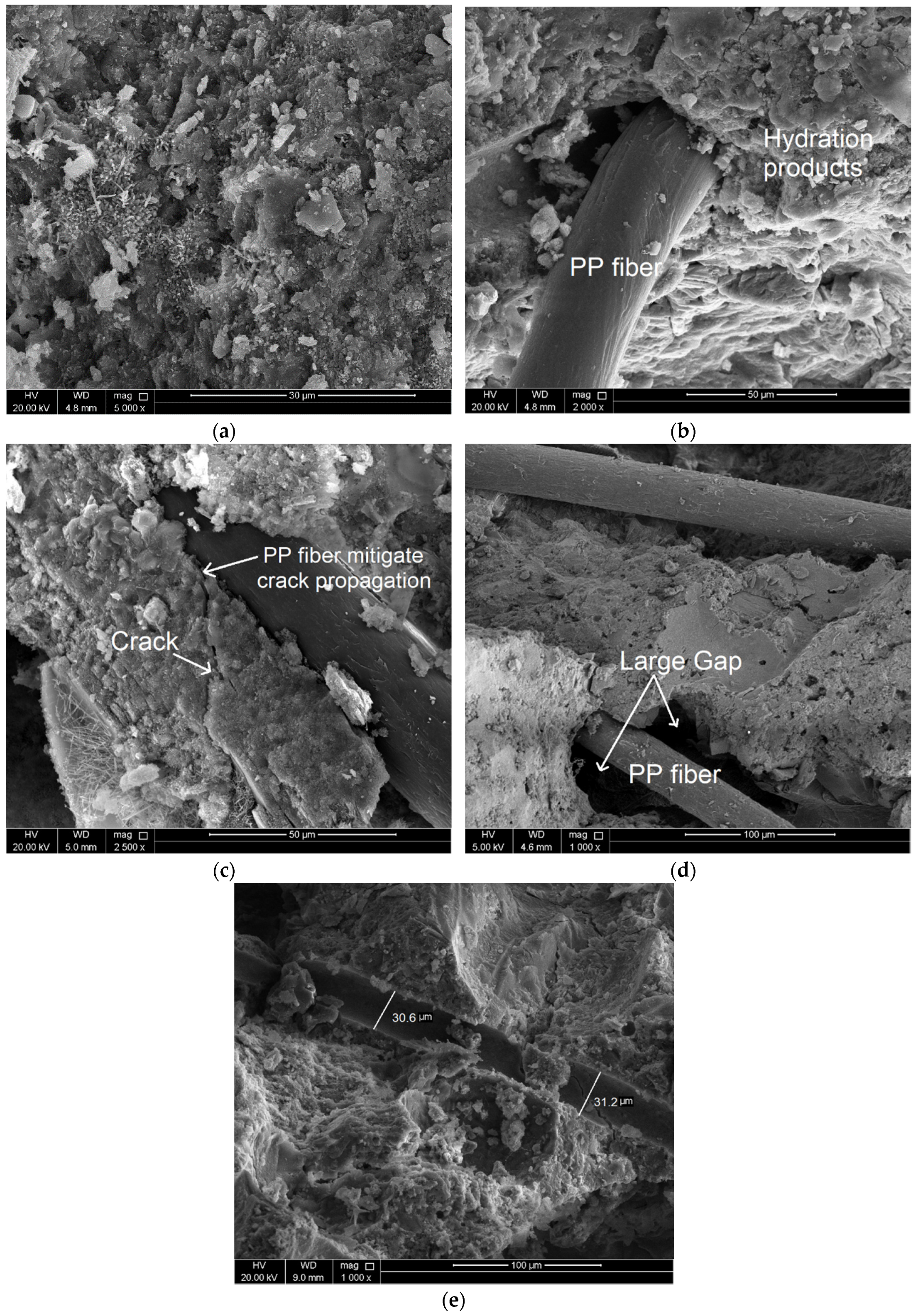 Materials 13 02676 g013 Materials 13 02676 g013