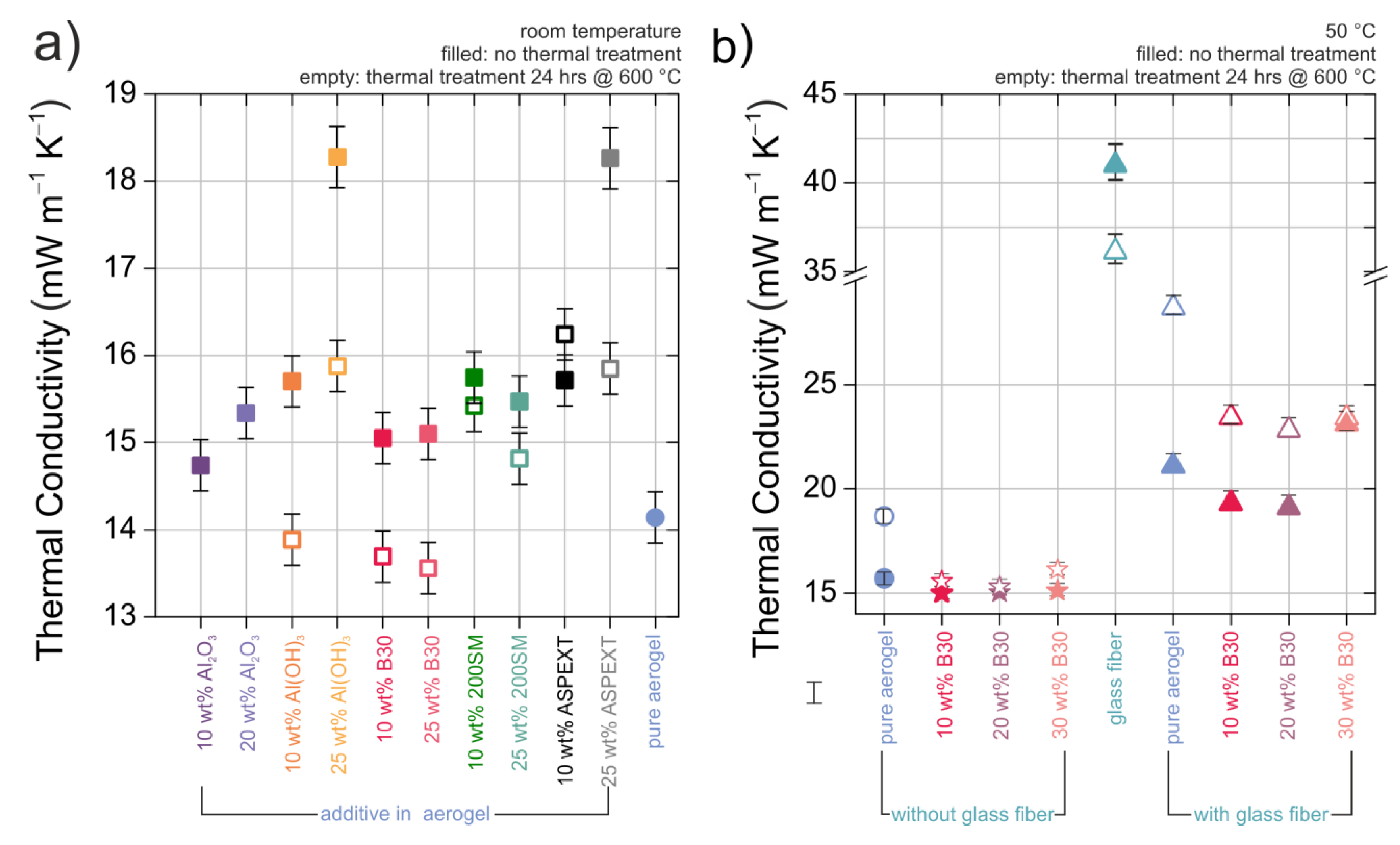 Materials 13 02677 g002